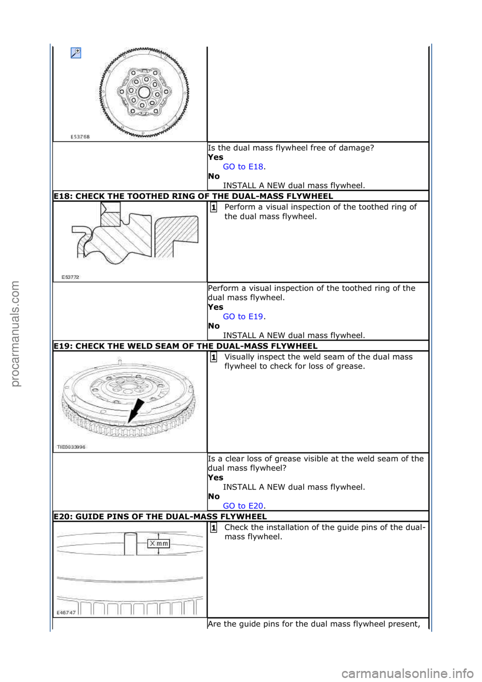 FORD GALAXY 2006  Service Repair Manual Is\fthe\fdu\bl\fm\bss\fflywheel\ffree\fof\fd\bm\bge?\f
Yes GO\fto\fE18 .\f\f
N\f  I

NSTALL\fA\fNEW\fdu\bl\fm\bss\fflywheel.\f
E18: CHECK THE TOOTHED RING OF THE DUAL-MASS FLYWHEEL
Perform\f\b\fvisu\b