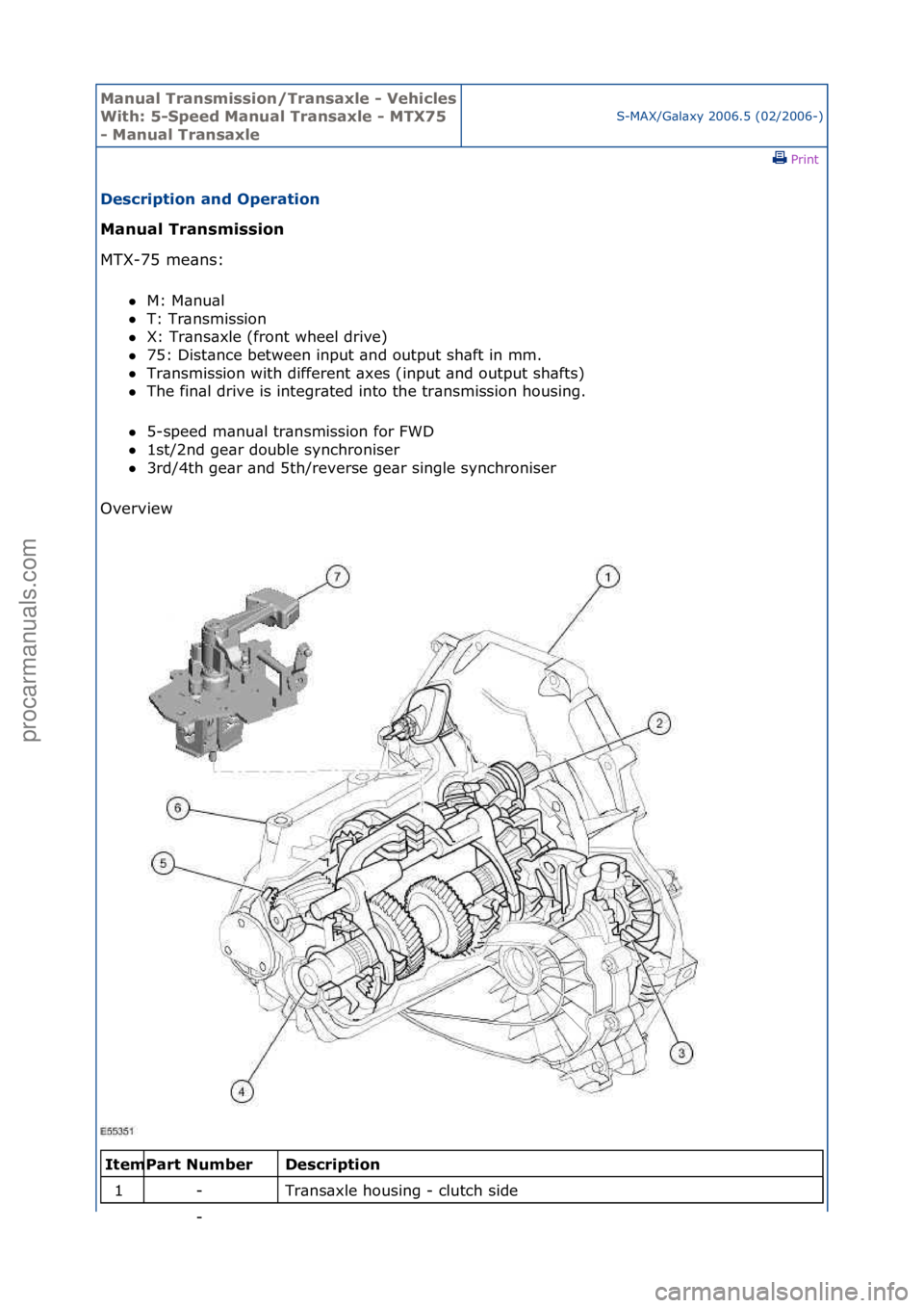 FORD GALAXY 2006  Service Repair Manual Manual T\bansmissi\fn/T\bansaxle - Vehicles 
With: 5-Speed Manual T\bansaxle - MTX75 
- Manual T\bansaxleS-MAX/G\bl\bxy\f2006.5\f(02/2006-)\fPrint \f
Desc\bipti\fn and Ope\bati\fn 
Manual T\bansmissi\