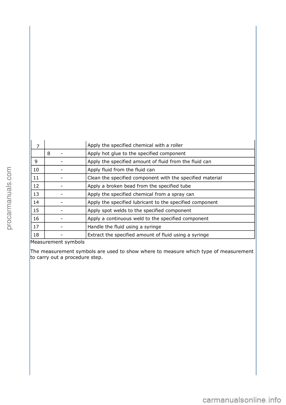 FORD GALAXY 2006  Service Repair Manual Apply\fthe\fspecified\fchemic\bl\fwith\f\b\froller\f
Apply\fhot\fglue\fto\fthe\fspecified\fcomponent\f
Apply\fthe\fspecified\f\bmount\fof\ffluid\ffrom\fthe\ffluid\fc\bn\f
Apply\ffluid\ffrom\fthe\fflui