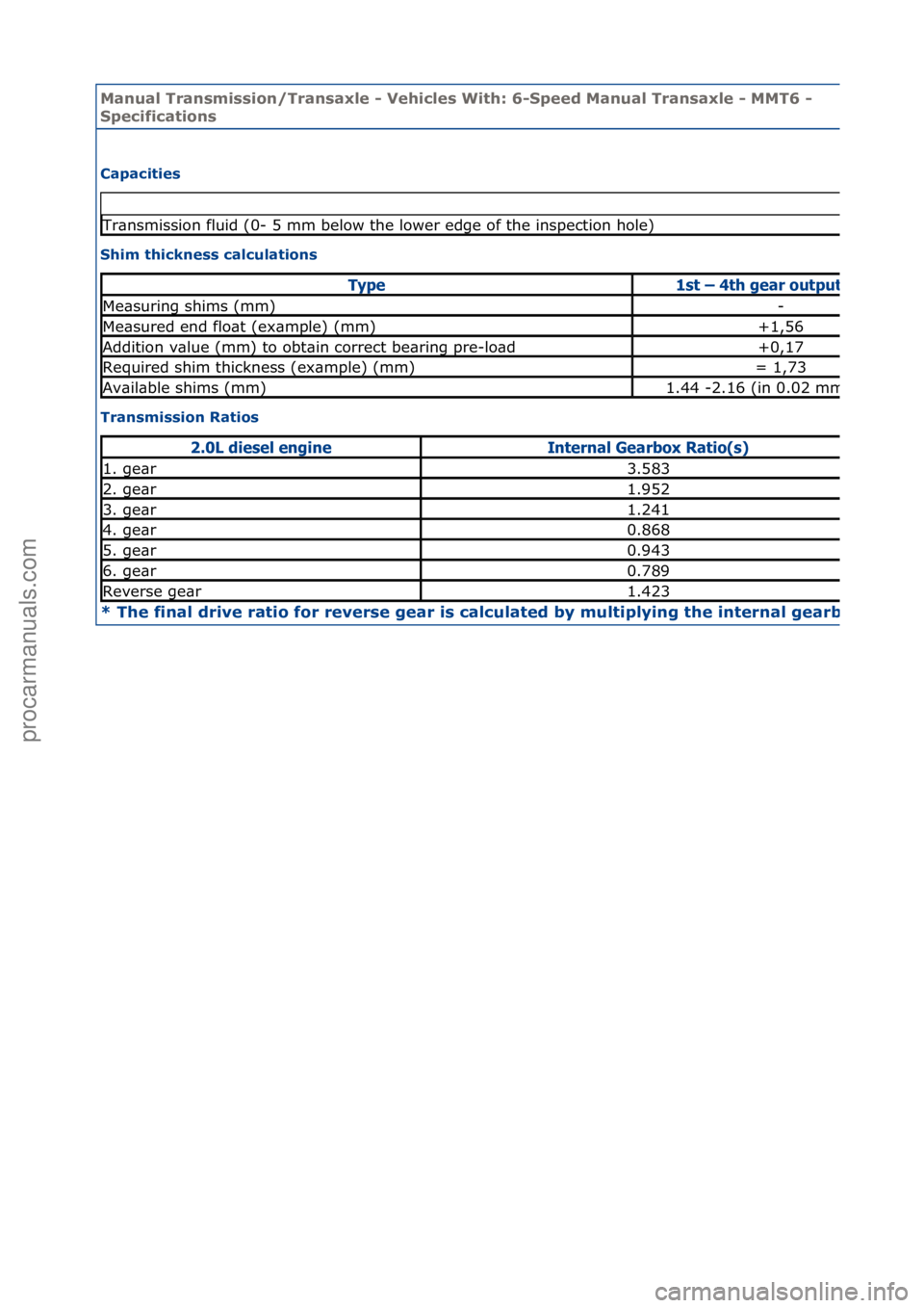 FORD GALAXY 2006 Service Repair Manual Manual T\bansmissi\fn/T\bansaxle - Vehicles With: 6-Speed Manual T\bansaxle - MMT6 -
Specificati\fns
Capacities
Sh
im thickness calculati\fns
T\bansmissi\fn Rati\fs
* The final d\bive \bati\f f\f\ FORD GALAXY 2006 Service Repair Manual Manual T\bansmissi\fn/T\bansaxle - Vehicles With: 6-Speed Manual T\bansaxle - MMT6 -
Specificati\fns
Capacities
Sh
im thickness calculati\fns
T\bansmissi\fn Rati\fs
* The final d\bive \bati\f f\f\
