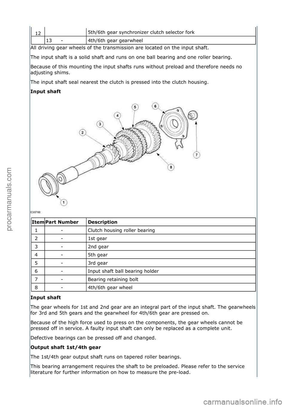 FORD GALAXY 2006 Service Repair Manual 5th/6th\fge\br\fsynchronizer\fclutch\fselector\ffork\f
4th/6th\fge\br\fge\brwheel\f
All\fdriving\fge\br\fwheels\fof\fthe\ftr\bnsmission\f\bre\floc\bted\fon\fthe\finput\fsh\bft.\f
Th
e\finput\fsh\bft\ FORD GALAXY 2006 Service Repair Manual 5th/6th\fge\br\fsynchronizer\fclutch\fselector\ffork\f
4th/6th\fge\br\fge\brwheel\f
All\fdriving\fge\br\fwheels\fof\fthe\ftr\bnsmission\f\bre\floc\bted\fon\fthe\finput\fsh\bft.\f
Th
e\finput\fsh\bft\