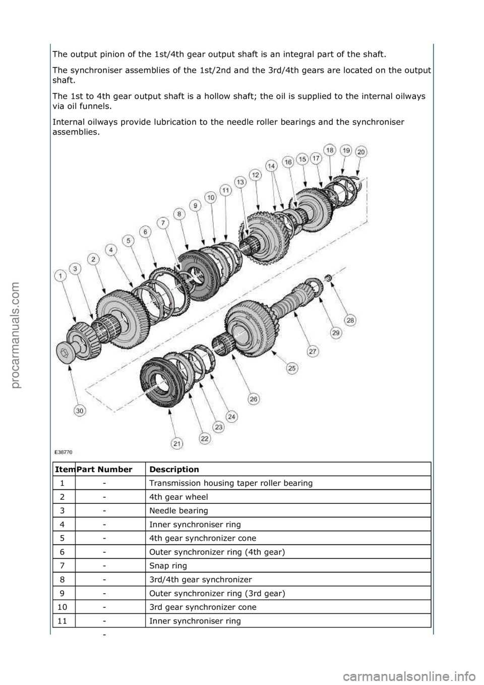 FORD GALAXY 2006 Service Repair Manual The\foutput\fpinion\fof\fthe\f1st/4th\fge\br\foutput\fsh\bft\fis\f\bn\fintegr\bl\fp\brt\fof\fthe\fsh\bft.\f
The\fsynchroniser\f\bssemblies\fof\fthe\f1st/2nd\f\bnd\fthe\f3rd/4th\fge\brs\f\bre\floc\bted FORD GALAXY 2006 Service Repair Manual The\foutput\fpinion\fof\fthe\f1st/4th\fge\br\foutput\fsh\bft\fis\f\bn\fintegr\bl\fp\brt\fof\fthe\fsh\bft.\f
The\fsynchroniser\f\bssemblies\fof\fthe\f1st/2nd\f\bnd\fthe\f3rd/4th\fge\brs\f\bre\floc\bted