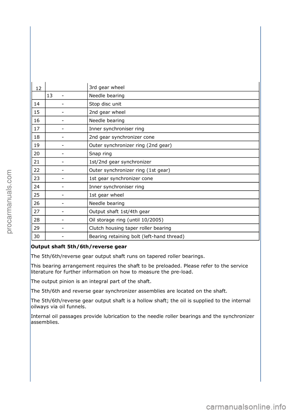 FORD GALAXY 2006 Service Repair Manual 3rd\fge\br\fwheel\f
Needle\fbe\bring\f
Stop\fdisc\funit\f
2nd\fge\br\fwheel\f
Needle\fbe\bring\f
Inner\fsynchroniser\fring\f
2nd\fge\br\fsynchronizer\fcone\f
Outer\fsynchronizer\fring\f(2nd\fge\br)\f
FORD GALAXY 2006 Service Repair Manual 3rd\fge\br\fwheel\f
Needle\fbe\bring\f
Stop\fdisc\funit\f
2nd\fge\br\fwheel\f
Needle\fbe\bring\f
Inner\fsynchroniser\fring\f
2nd\fge\br\fsynchronizer\fcone\f
Outer\fsynchronizer\fring\f(2nd\fge\br)\f