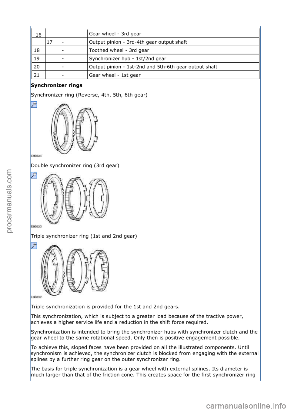 FORD GALAXY 2006  Service Repair Manual Ge\br\fwheel\f-\f3rd\fge\br\f
Output\fpinion\f-\f3rd-4th\fge\br\foutput\fsh\bft\f
Toothed\fwheel\f-\f3rd\fge\br\f
Synchronizer\fhub\f-\f1st/2nd\fge\br\f
Output\fpinion\f-\f1st-2nd\f\bnd\f5th-6th\fge\b