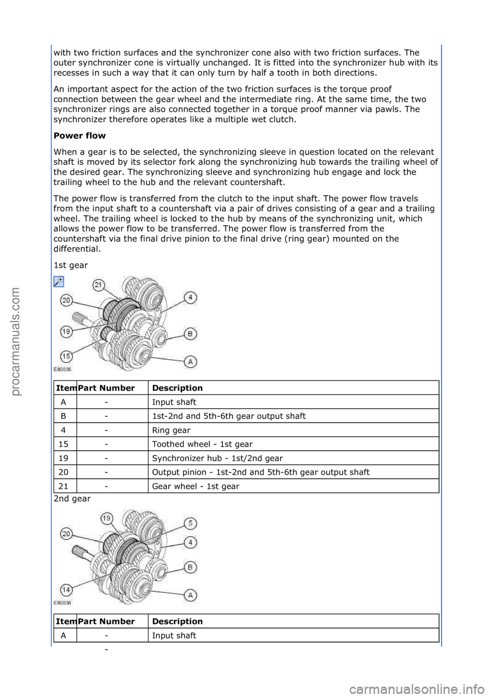 FORD GALAXY 2006  Service Repair Manual with\ftwo\ffriction\fsurf\bces\f\bnd\fthe\fsynchronizer\fcone\f\blso\fwith\ftwo\ffriction\fsurf\bces.\fThe\f
outer\fsynchronizer\fcone\fis\fvirtu\blly\funch\bnged.\fIt\fis\ffitted\finto\fthe\fsynchron