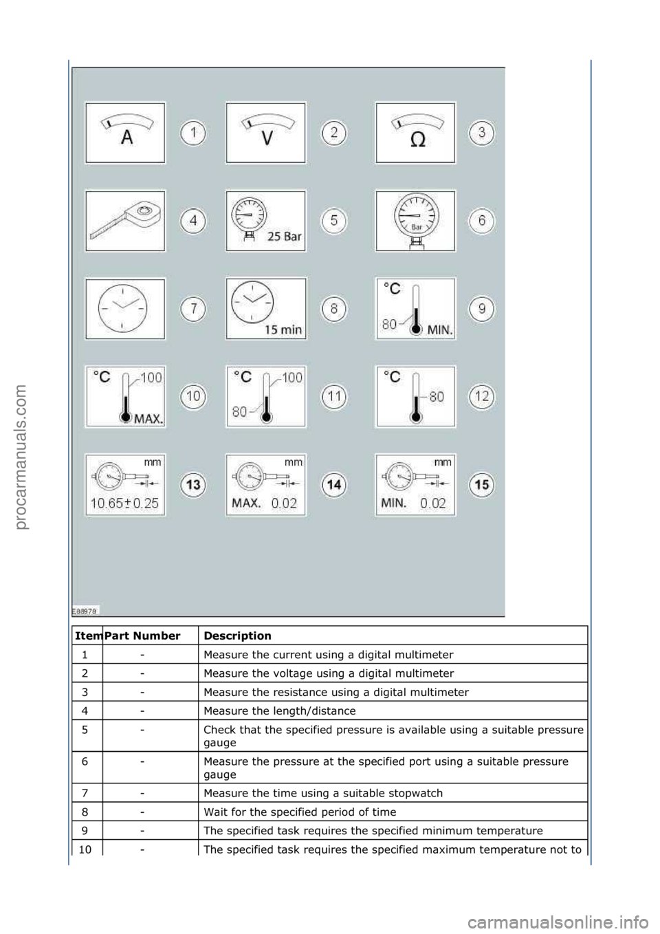 FORD GALAXY 2006  Service Repair Manual \f\fDescrip\fion 
Me\bsure\fthe\fcurrent\fusing\f\b\fdigit\bl\fmultimeter\f
Me\bsure\fthe\fvolt\bge\fusing\f\b\fdigit\bl\fmultimeter\f
Me\bsure\fthe\fresist\bnce\fusing\f\b\fdigit\bl\fmultimeter\f
Me\