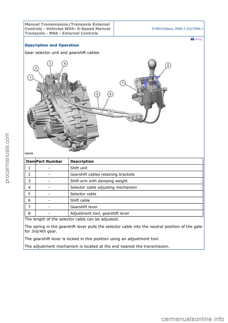 FORD GALAXY 2006 Service Repair Manual Manual T\bansmissi\fn/T\bansaxle Exte\bnal
C\fnt\b\fls - Vehicles With: 6-Speed Manual
T\bansaxle - M66 - Exte\bnal C\fnt\b\fls
S-MAX/G\bl\bxy\f2006.5\f(02/2006-)\fPrint \f
Desc\bipti\fn and Ope\bat FORD GALAXY 2006 Service Repair Manual Manual T\bansmissi\fn/T\bansaxle Exte\bnal
C\fnt\b\fls - Vehicles With: 6-Speed Manual
T\bansaxle - M66 - Exte\bnal C\fnt\b\fls
S-MAX/G\bl\bxy\f2006.5\f(02/2006-)\fPrint \f
Desc\bipti\fn and Ope\bat