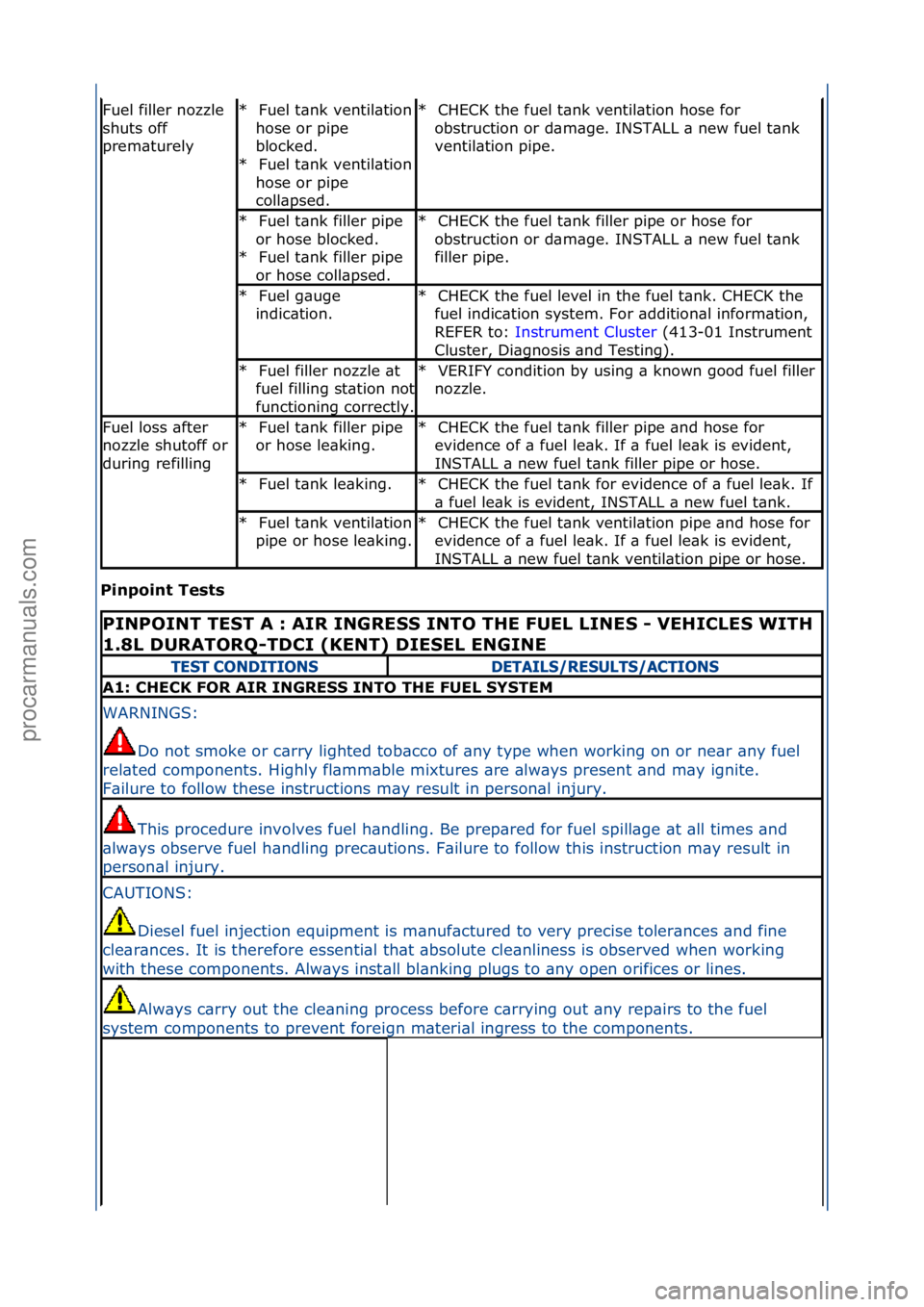 FORD GALAXY 2006 Service Repair Manual Pinpoint Te\bt\b
Fuel\ffiller\fnozzle\f
shuts\foff\f
prem\bturelyFuel\ft\bnk\fventil\btion\f
hose\for\fpipe\f
blocked.\f
Fuel\ft\bnk\fventil\btion\f
hose\for\fpipe\f
coll\bpsed.\f
*
*
CHECK\fthe\ffue FORD GALAXY 2006 Service Repair Manual Pinpoint Te\bt\b
Fuel\ffiller\fnozzle\f
shuts\foff\f
prem\bturelyFuel\ft\bnk\fventil\btion\f
hose\for\fpipe\f
blocked.\f
Fuel\ft\bnk\fventil\btion\f
hose\for\fpipe\f
coll\bpsed.\f
*
*
CHECK\fthe\ffue