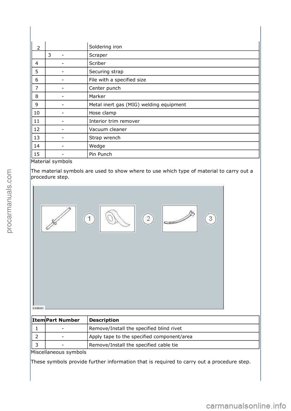 FORD GALAXY 2006  Service Repair Manual Soldering\firon\f
Scr\bper\f
Scriber\f
Securing\fstr\bp\f
File\fwith\f\b\fspecified\fsize\f
Center\fpunch\f
M\brker\f
Met\bl\finert\fg\bs\f(MIG)\fwelding\fequipment\f
Hose\fcl\bmp\f
Interior\ftrim\fre