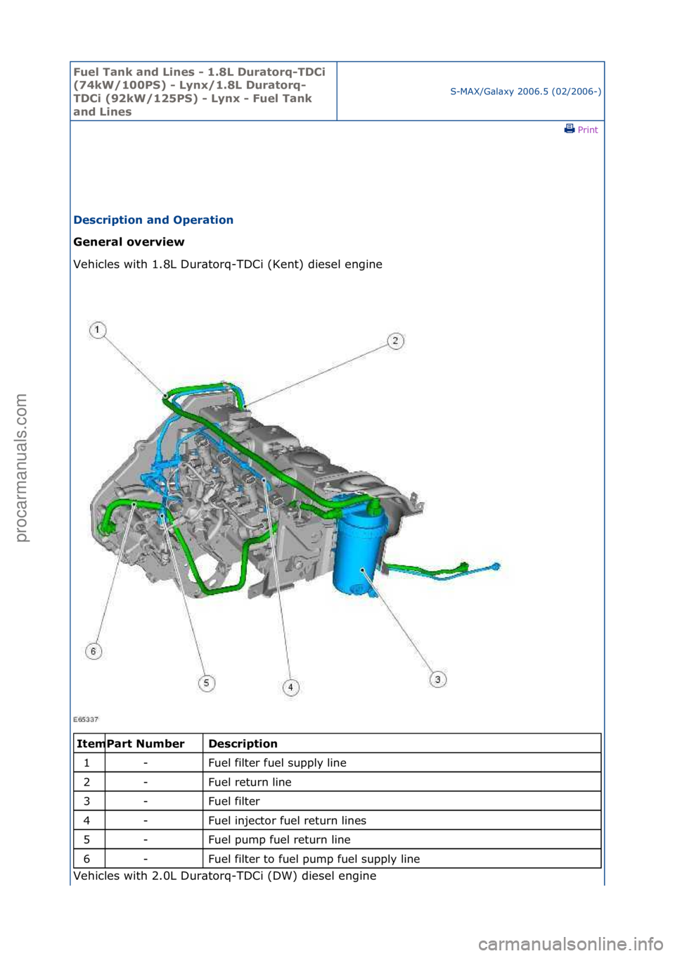 FORD GALAXY 2006  Service Repair Manual Fuel Ta\bk a\bd L\f\bes - 1.8L Duratorq-TDC\f 
(74kW/100PS) - Ly\bx/1.8L Duratorq-
TDC\f (92kW/125PS) - Ly\bx - Fuel Ta\bk 
a\bd L\f\bes
S-MAX/G\bl\bxy\f2006.5\f(02/2006-)\fPrint \f
Descr\fpt\fo\b a\b