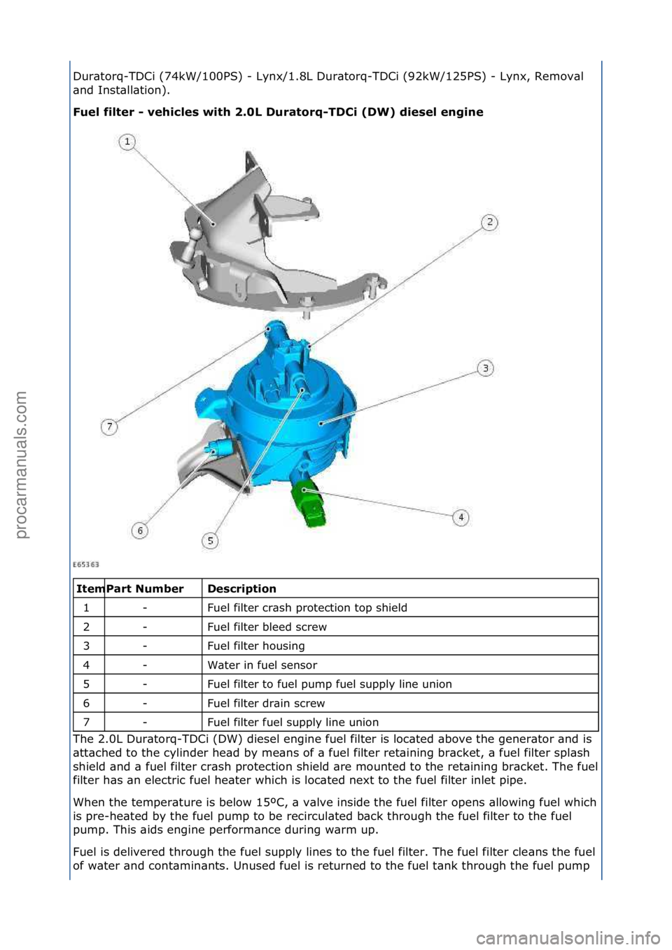 FORD GALAXY 2006  Service Repair Manual Dur\btorq-TDCi\f(74kW/100PS)\f-\fLynx/1.8L\fDur\btorq-TDCi\f(92kW/125PS)\f-\fLynx,\fRemov\bl\f
\bnd\fInst\bll\btion).\f
Fuel f\flter - veh\fcles w\fth 2.0L Duratorq-TDC\f (DW) d\fesel e\bg\f\be 
\f\f
