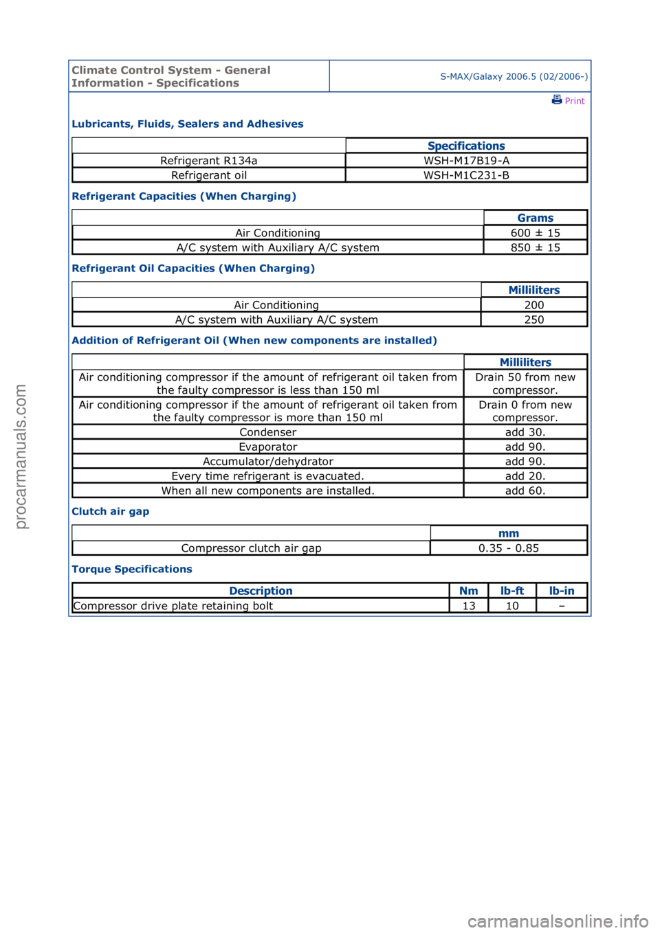FORD GALAXY 2006  Service Repair Manual Climate\bControl\b\fystem\b-\bGeneral\b
Information\b-\b\fpecificationsS-MAX/G\bl\bxy\f2006.5\f(02/2006-)\fPrint \f
Lubricants,\bFluids,\b\fealers\band\bAdhesives\b
Refrigerant\bCapacities\b(When\bCha