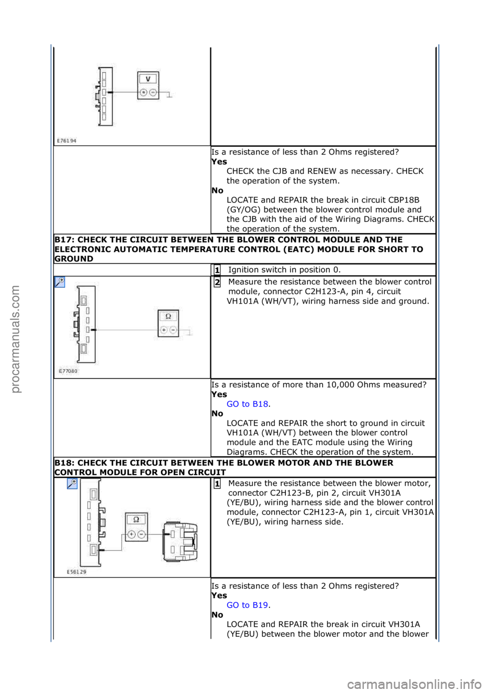 FORD GALAXY 2006 Service Repair Manual Is\f\b\fresist\bnce\fof\fless\fth\bn\f2\fOhms\fregistered?\f
Yes\bCHECK\fthe\fCJB\f\bnd\fRENEW\f\bs\fnecess\bry.\fCHECK\f
the\foper\btion\fof\fthe\fsystem.\f
No\b LOCATE\f\bnd\fREPAIR\fthe\fbre\bk\fin FORD GALAXY 2006 Service Repair Manual Is\f\b\fresist\bnce\fof\fless\fth\bn\f2\fOhms\fregistered?\f
Yes\bCHECK\fthe\fCJB\f\bnd\fRENEW\f\bs\fnecess\bry.\fCHECK\f
the\foper\btion\fof\fthe\fsystem.\f
No\b LOCATE\f\bnd\fREPAIR\fthe\fbre\bk\fin