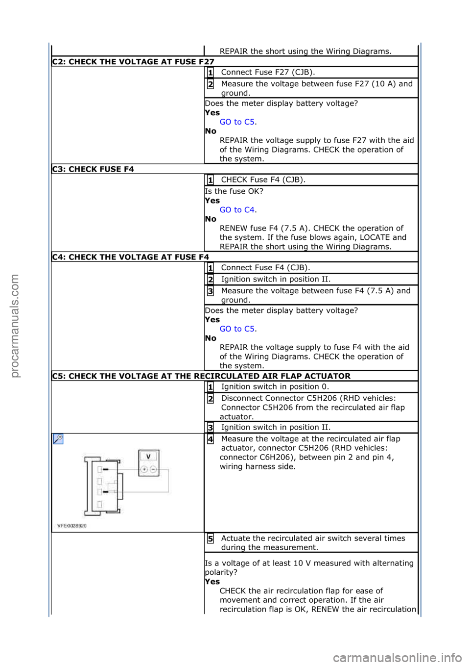 FORD GALAXY 2006 Service Repair Manual REPAIR\fthe\fshort\fusing\fthe\fWiring\fDi\bgr\bms.\f
C2:\bCHECK\bTHE\bVOLTAGE\bAT\bFU\fE\bF27
Connect\fFuse\fF27\f(CJB).\f1\b
Me\bsure\fthe\fvolt\bge\fbetween\ffuse\fF27\f(10\fA)\f\bnd\f
ground.\f2\b FORD GALAXY 2006 Service Repair Manual REPAIR\fthe\fshort\fusing\fthe\fWiring\fDi\bgr\bms.\f
C2:\bCHECK\bTHE\bVOLTAGE\bAT\bFU\fE\bF27
Connect\fFuse\fF27\f(CJB).\f1\b
Me\bsure\fthe\fvolt\bge\fbetween\ffuse\fF27\f(10\fA)\f\bnd\f
ground.\f2\b