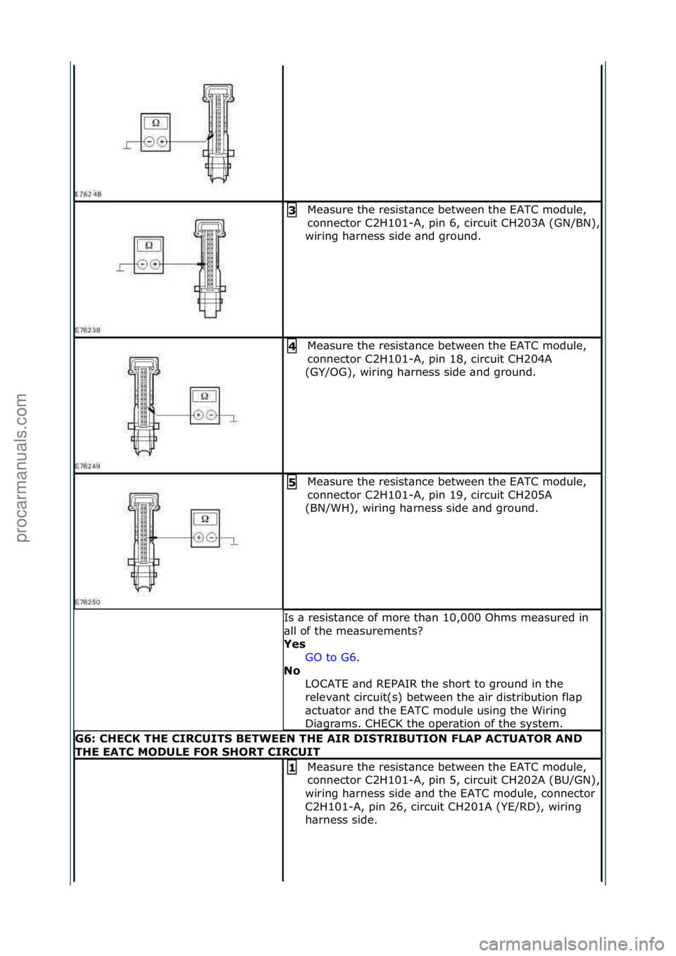 FORD GALAXY 2006  Service Repair Manual Me\bsure\fthe\fresist\bnce\fbetween\fthe\fEATC\fmodule,\f
connector\fC2H101-
A,\fpin\f6,\fcircuit\fCH203A\f(GN/BN),\f
wiring\fh\brness\fside\f\bnd\fground.\f
3\b
Me\bsure\fthe\fresist\bnce\fbetween\ft