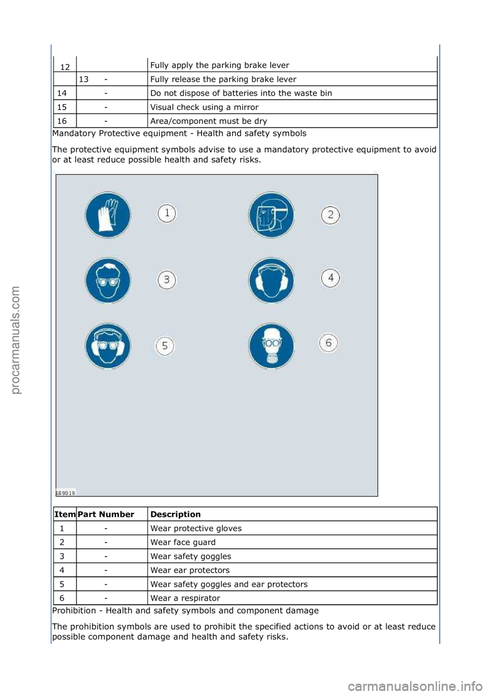 FORD GALAXY 2006  Service Repair Manual Fully\f\bpply\fthe\fp\brking\fbr\bke\flever\f
Fully\frele\bse\fthe\fp\brking\fbr\bke\flever\f
Do\fnot\fdispose\fof\fb\btteries\finto\fthe\fw\bste\fbin\f
Visu\bl\fcheck\fusing\f\b\fmirror\f
Are\b/compo