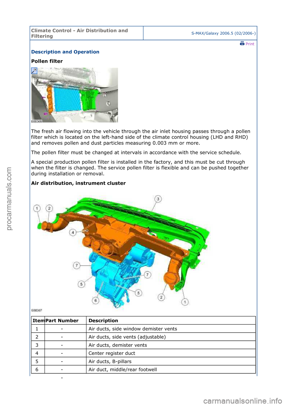 FORD GALAXY 2006 Service Repair Manual Climate\bControl\b\f\bAir\bDistribution\band\b
FilteringS-MAX/G\bl\bxy\f2006.5\f(02/2006-)\fPrint \f
Description\band\bOperation\b
Pollen\bfilter\b
Th
e\ffresh\f\bir\fflowing\finto\fthe\fvehicle\fthr FORD GALAXY 2006 Service Repair Manual Climate\bControl\b\f\bAir\bDistribution\band\b
FilteringS-MAX/G\bl\bxy\f2006.5\f(02/2006-)\fPrint \f
Description\band\bOperation\b
Pollen\bfilter\b
Th
e\ffresh\f\bir\fflowing\finto\fthe\fvehicle\fthr