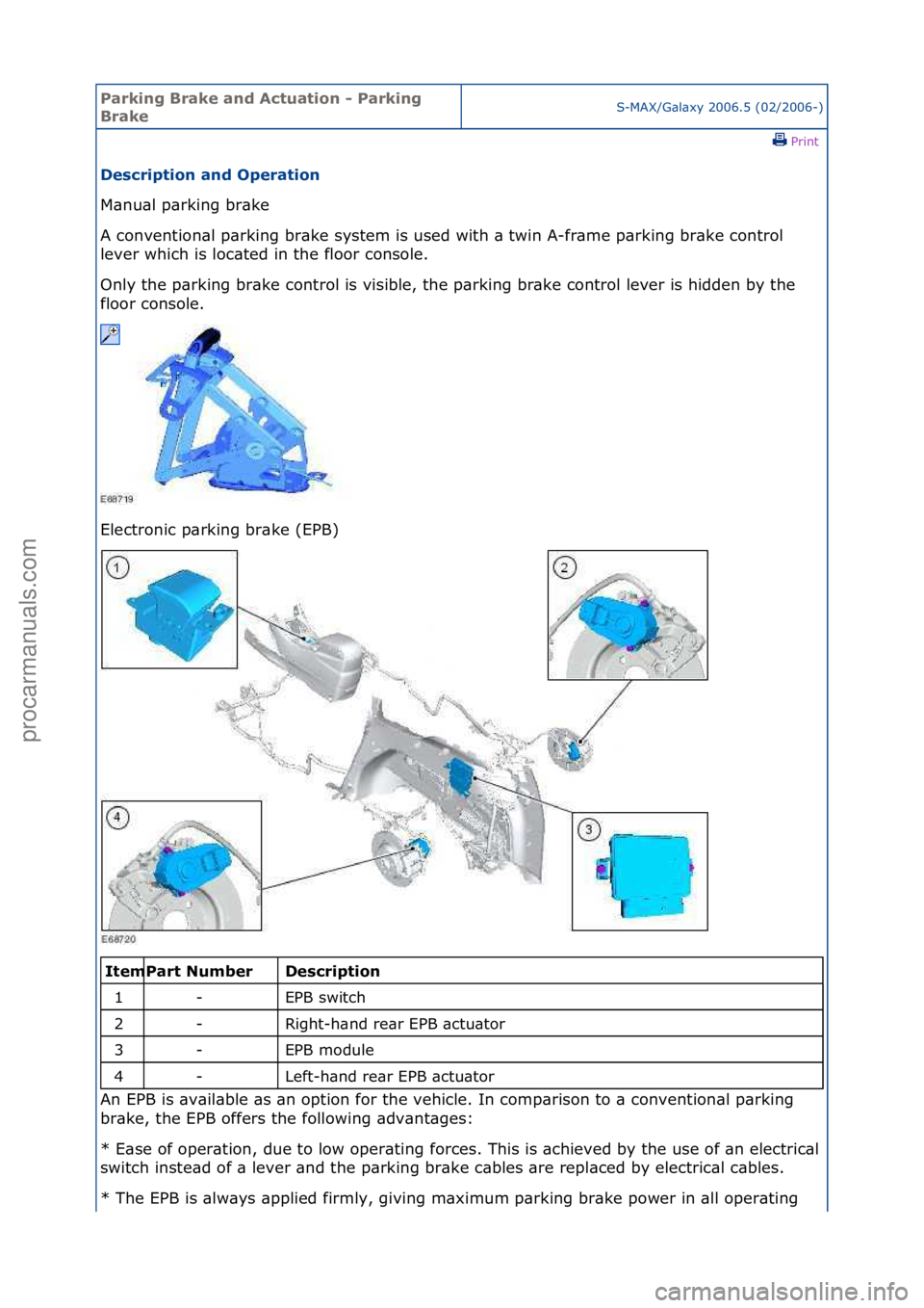 FORD GALAXY 2006  Service Repair Manual Parking\bBrake\band\b\fctuation\b-\bParking\b
BrakeS-MAX/G\bl\bxy\f2006.5\f(02/2006-)\fPrint \f
Description\band\bOperation\b
M\bnu\bl\fp\brking\fbr\bke\f
A\f

convention\bl\fp\brking\fbr\bke\fsystem\