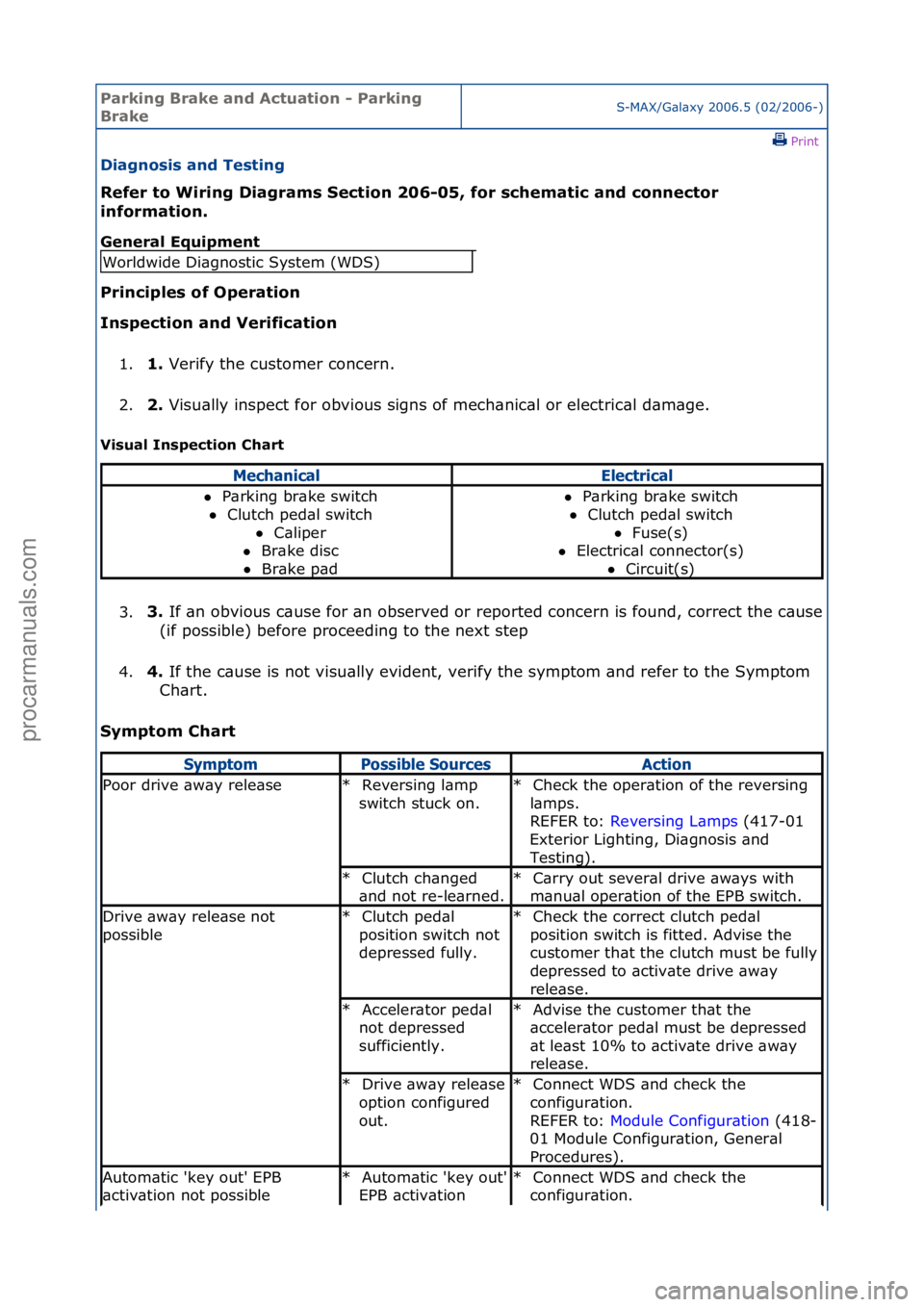 FORD GALAXY 2006  Service Repair Manual Parking\bBrake\band\b\fctuation\b-\bParking\b
BrakeS-MAX/G\bl\bxy\f2006.5\f(02/2006-)\fPrint \f
Diagnosis\band\bTesting\b
Refer\bto\bWiring\bDiagrams\bSection\b206-05,\bfor\bschematic\band\bconnector\