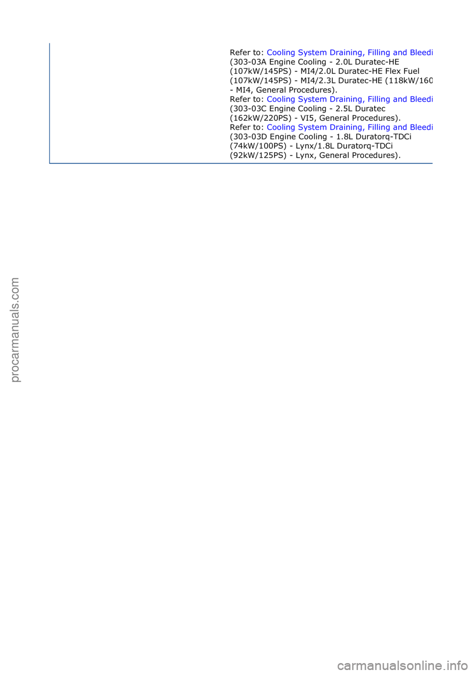 FORD GALAXY 2006  Service Repair Manual Refer\fto:\fCooling\fSystem\fDr\bining,\fFilling\f\bnd\fBleeding
(303-03A\fEngine\fCooling\f-\f2.0L\fDur\btec-HE\f
(107kW/145PS)\f-\fMI4/2.0L\fDur\btec-HE\fFlex\fFuel\f
(107kW/145PS)\f-\fMI4/2.3L\fDur