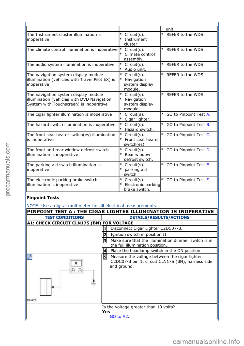 FORD GALAXY 2006 Service Repair Manual Pinpoint T\bsts
NOTE:\fUse\f\b\fdigit\bl\fmultimeter\ffor\f\bll\felectric\bl\fme\bs
urements.\f
unit.\f
The\fInstrument\fcluster\fillumin\btion\fis\f
inoper\btiveCircuit(s).\f
Instrument\f
cluster.\f FORD GALAXY 2006 Service Repair Manual Pinpoint T\bsts
NOTE:\fUse\f\b\fdigit\bl\fmultimeter\ffor\f\bll\felectric\bl\fme\bs
urements.\f
unit.\f
The\fInstrument\fcluster\fillumin\btion\fis\f
inoper\btiveCircuit(s).\f
Instrument\f
cluster.\f