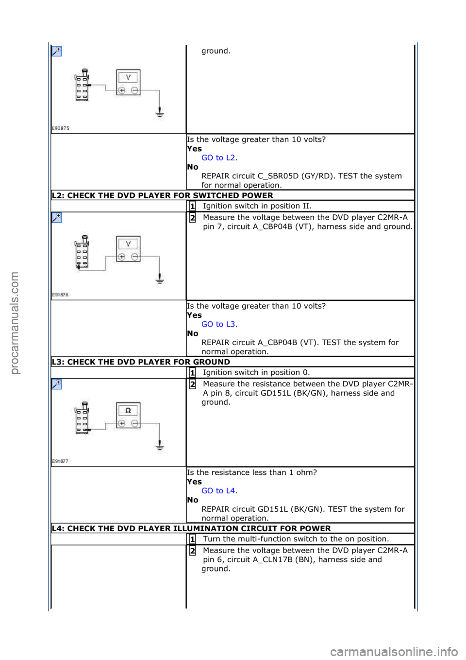 FORD GALAXY 2006  Service Repair Manual ground.\f
Is\fthe\fvolt\bge\fgre\bter\fth\bn\f10\fvolts?\f
Yes GO\fto\fL2 .\f\f
No  R

EPAIR\fcircuit\fC_SBR05D\f(GY/RD).\fTEST\fthe\fsystem\f
for\fnorm\bl\foper\btion.\f
L2: CH\fCK TH\f DVD PLAY\fR F