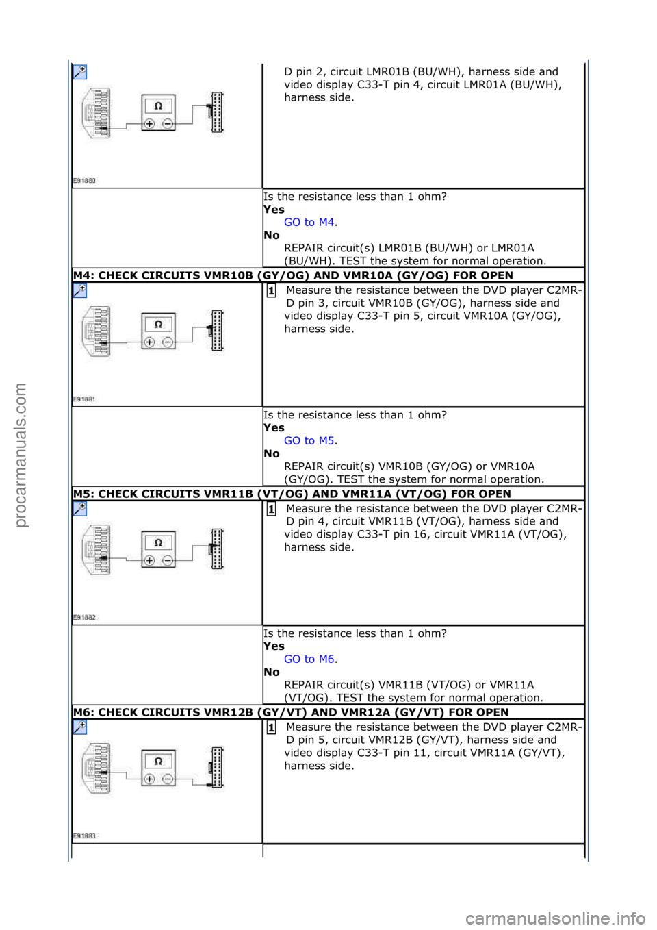 FORD GALAXY 2006  Service Repair Manual D\fpin\f2,\fcircuit\fLMR01B\f(BU/WH),\fh\brness\fside\f\bnd\f
video\fdispl\by\fC33-T\fpin\f4,\fcircuit\fLMR01A\f(BU/WH),\f
h\brness\fside.\f
Is\fthe\fresist\bnce\fless\fth\bn\f1\fohm?\f
Yes GO\fto\fM4