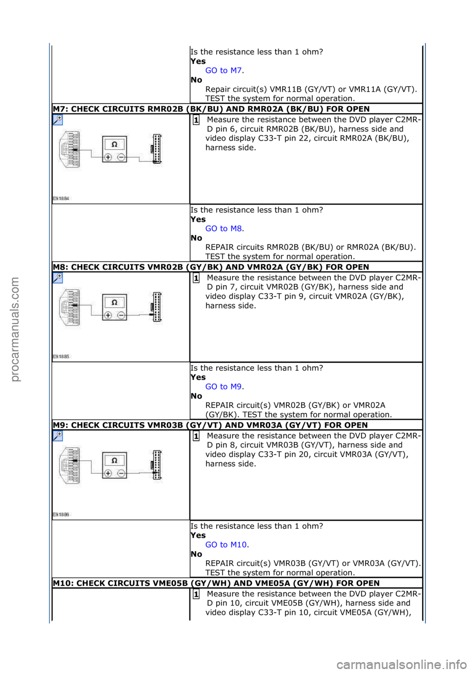 FORD GALAXY 2006  Service Repair Manual Is\fthe\fresist\bnce\fless\fth\bn\f1\fohm?\f
Yes GO\fto\fM7.\f\f
No 
R

ep\bir\fcircuit(s)\fVMR11B\f(GY/VT)\for\fVMR11A\f(GY/VT).\f
TEST\fthe\fsystem\ffor\fnorm\bl\foper\btion.\f
M7: CH\fCK CIRCUITS R