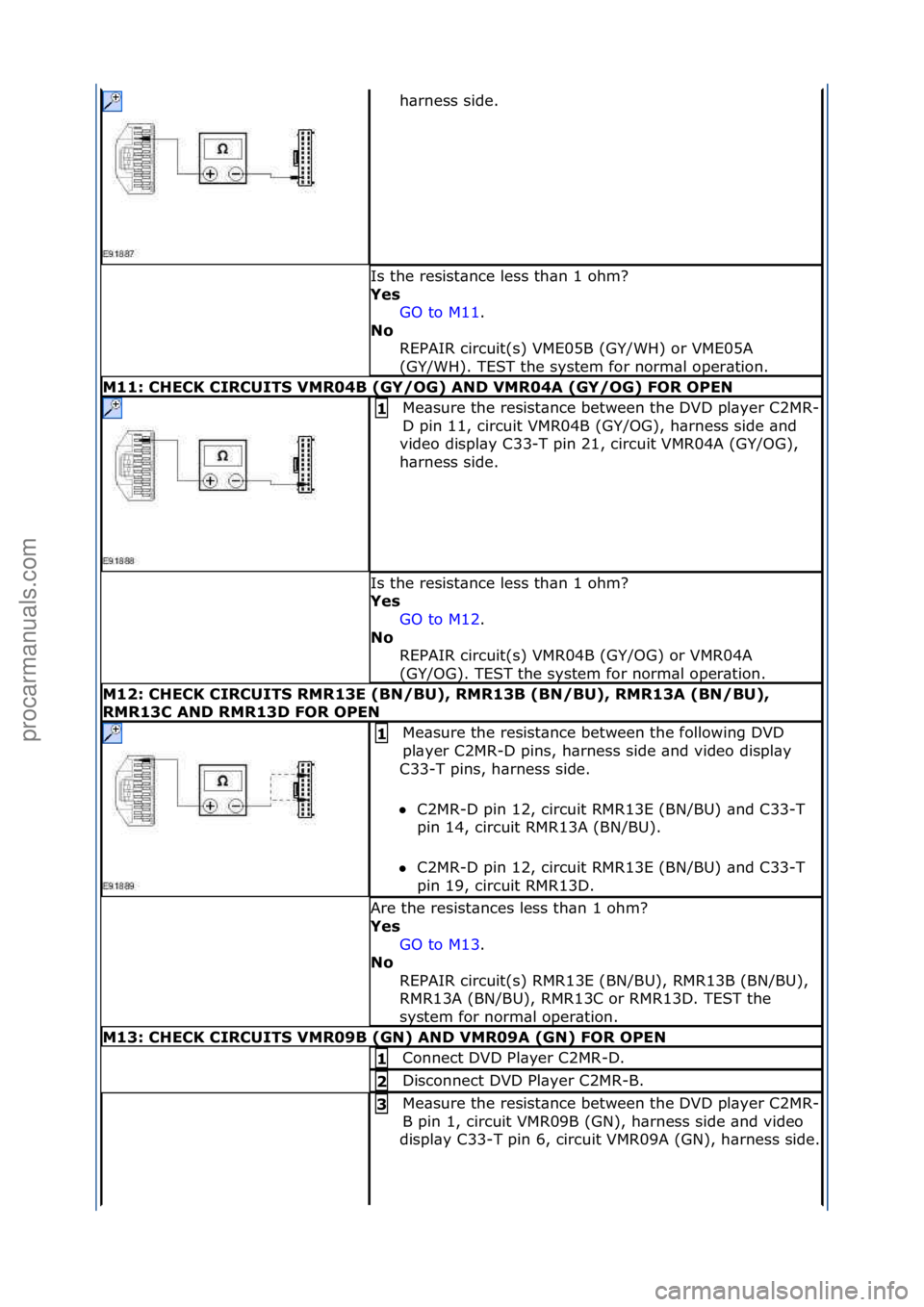 FORD GALAXY 2006  Service Repair Manual h\brness\fside.\f
Is\fthe\fresist\bnce\fless\fth\bn\f1\fohm?\f
Yes GO\fto\fM11.\f\f
No  R

EPAIR\fcircuit(s)\fVME05B\f(GY/WH)\for\fVME05A\f
(GY/WH).\fTEST\fthe\fsystem\ffor\fnorm\bl\foper\btion.\f
M11