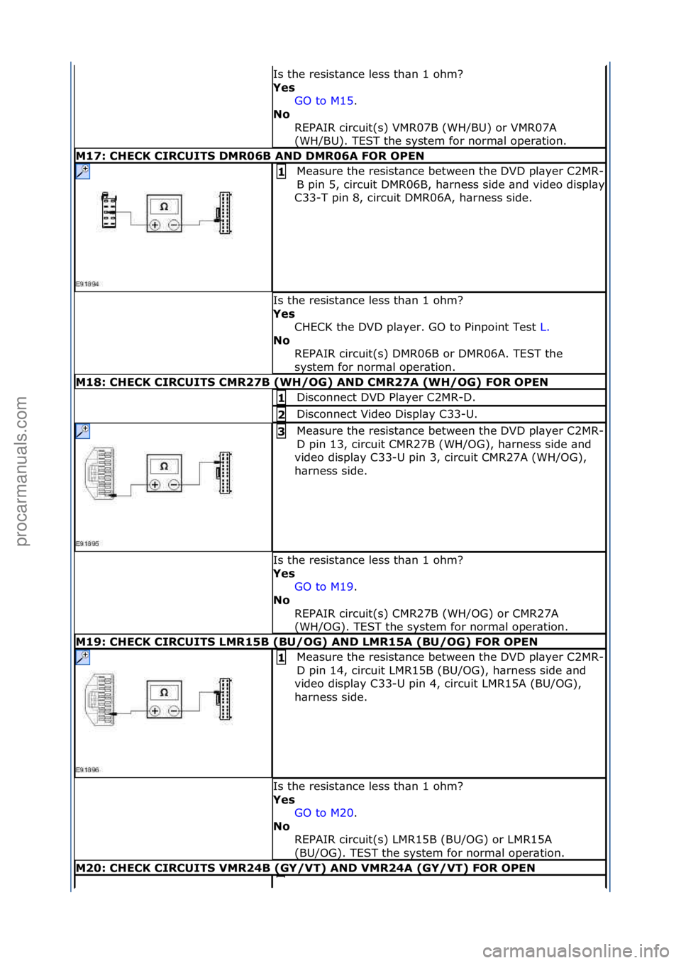 FORD GALAXY 2006  Service Repair Manual Is\fthe\fresist\bnce\fless\fth\bn\f1\fohm?\f
Yes GO\fto\fM15.\f\f
No 
R

EPAIR\fcircuit(s)\fVMR07B\f(WH/BU)\for\fVMR07A\f
(WH/BU).\fTEST\fthe\fsystem\ffor\fnorm\bl\foper\btion.\f
M17: CH\fCK CIRCUITS 