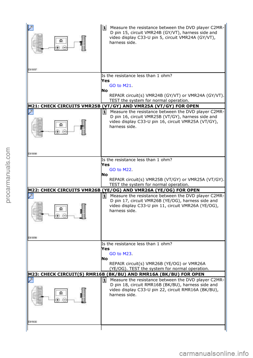 FORD GALAXY 2006  Service Repair Manual Me\bsure\fthe\fresist\bnce\fbetween\fthe\fDVD\fpl\byer\fC2MR-
D\fpin\f15,\fcircuit\fVMR24B\f(GY/VT),\fh\brness\fside\f\bnd\f
video\fdispl\by\fC33-U\fpin\f5,\fcircuit\fVMR24A\f(GY/VT),\f
h\brness\fside