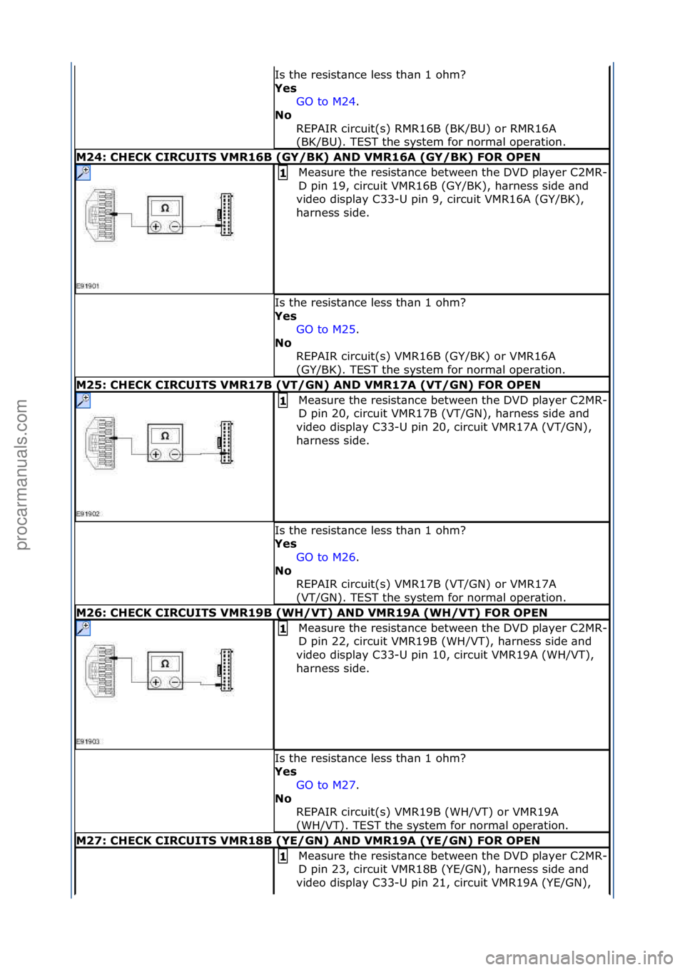 FORD GALAXY 2006  Service Repair Manual Is\fthe\fresist\bnce\fless\fth\bn\f1\fohm?\f
Yes GO\fto\fM24.\f\f
No 
R

EPAIR\fcircuit(s)\fRMR16B\f(BK/BU)\for\fRMR16A\f
(BK/BU).\fTEST\fthe\fsystem\ffor\fnorm\bl\foper\btion.\f
M24: CH\fCK CIRCUITS 
