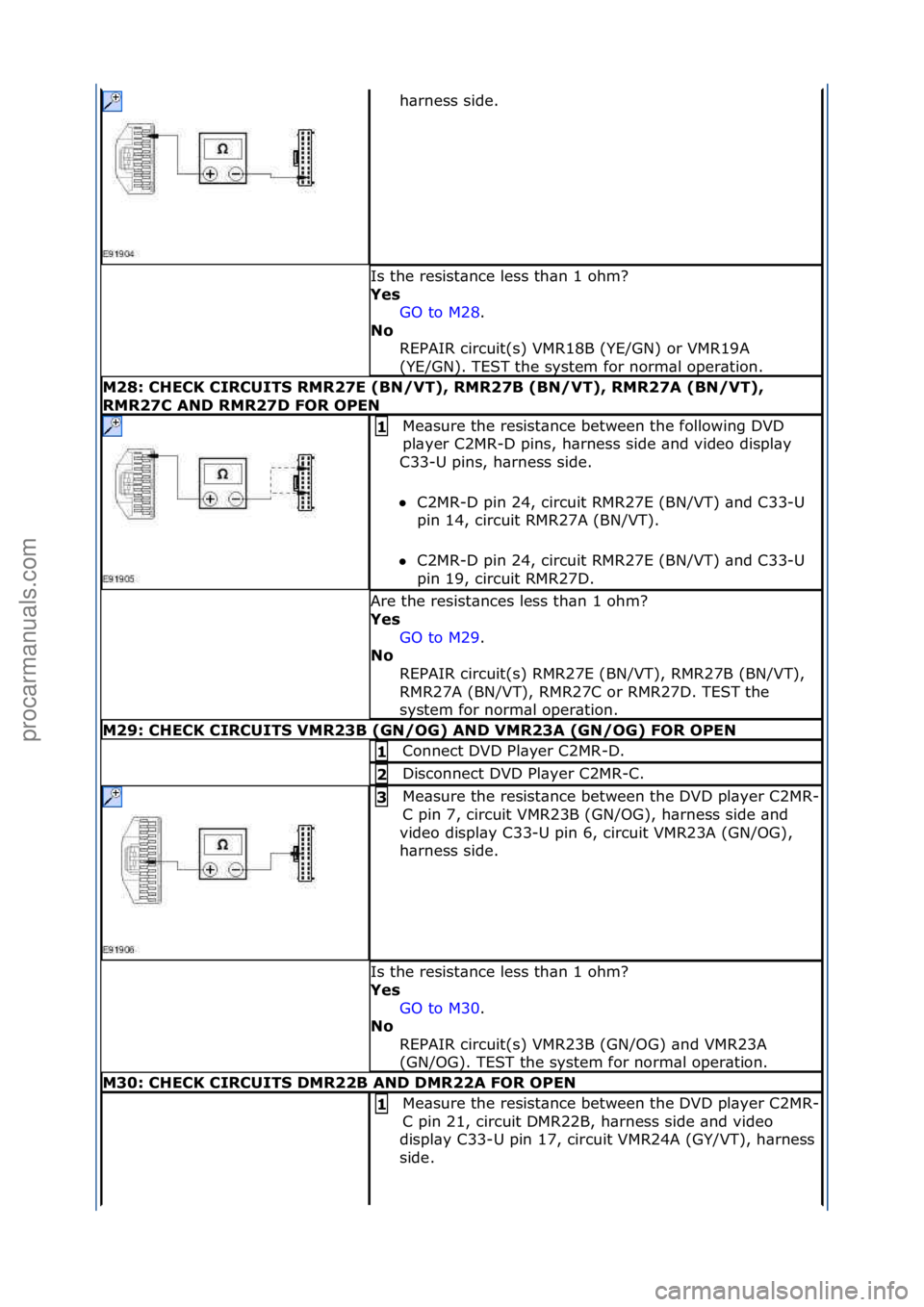 FORD GALAXY 2006  Service Repair Manual h\brness\fside.\f
Is\fthe\fresist\bnce\fless\fth\bn\f1\fohm?\f
Yes GO\fto\fM28.\f\f
No  R

EPAIR\fcircuit(s)\fVMR18B\f(YE/GN)\for\fVMR19A\f
(YE/GN).\fTEST\fthe\fsystem\ffor\fnorm\bl\foper\btion.\f
M28