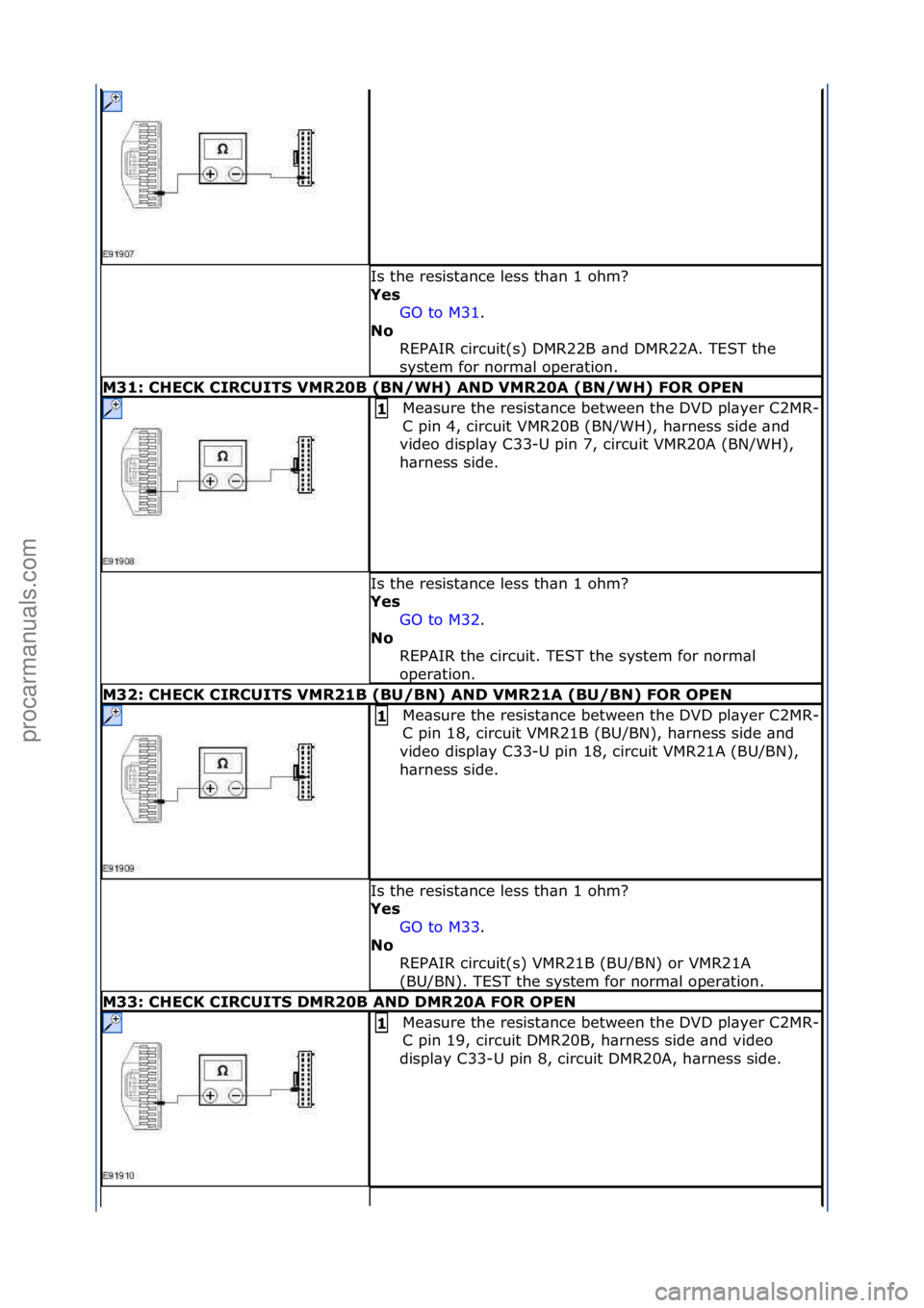 FORD GALAXY 2006  Service Repair Manual Is\fthe\fresist\bnce\fless\fth\bn\f1\fohm?\f
Yes GO\fto\fM31.\f\f
No  R

EPAIR\fcircuit(s)\fDMR22B\f\bnd\fDMR22A.\fTEST\fthe\f
system\ffor\fnorm\bl\foper\btion.\f
M31: CH\fCK CIRCUITS VMR20B (BN/WH) A