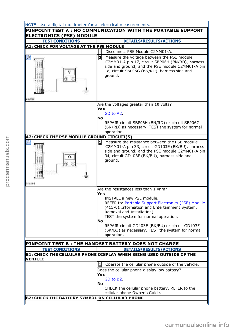 FORD GALAXY 2006  Service Repair Manual NOTE:\fUse\f\b\fdigit\bl\fmultimeter\ffor\f\bll\felectric\bl\fme\bsurements.\f
PINPOINT T\fST A : NO COMMUNICATION WITH TH\f PORTABL\f SUPPORT 
\fL\fCTRONICS (PS\f) MODUL\f 
TEST CONDITIONSDETAILS/RES
