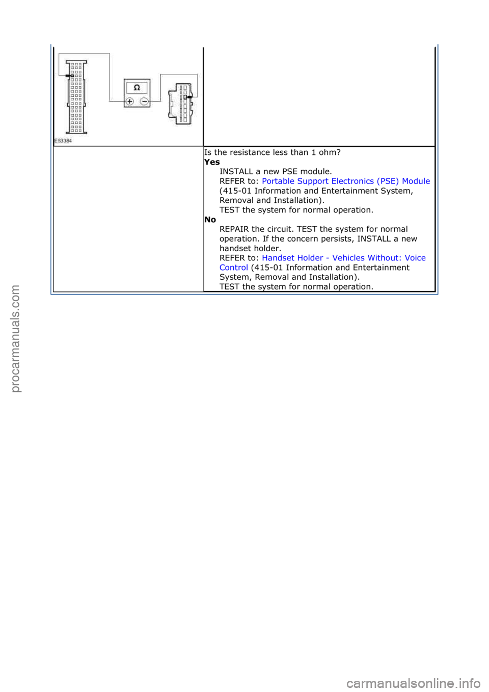 FORD GALAXY 2006  Service Repair Manual Is\fthe\fresist\bnce\fless\fth\bn\f1\fohm?\f
Yes INSTALL\f\b\fnew\fPSE\fmodule.\f\f
REFER\fto:\f Port\bble\fSupport\fElectronics\f(PSE)\fModule \f
(4 1

5-01\fInform\btion\f\bnd\fEntert\binment\fSyste