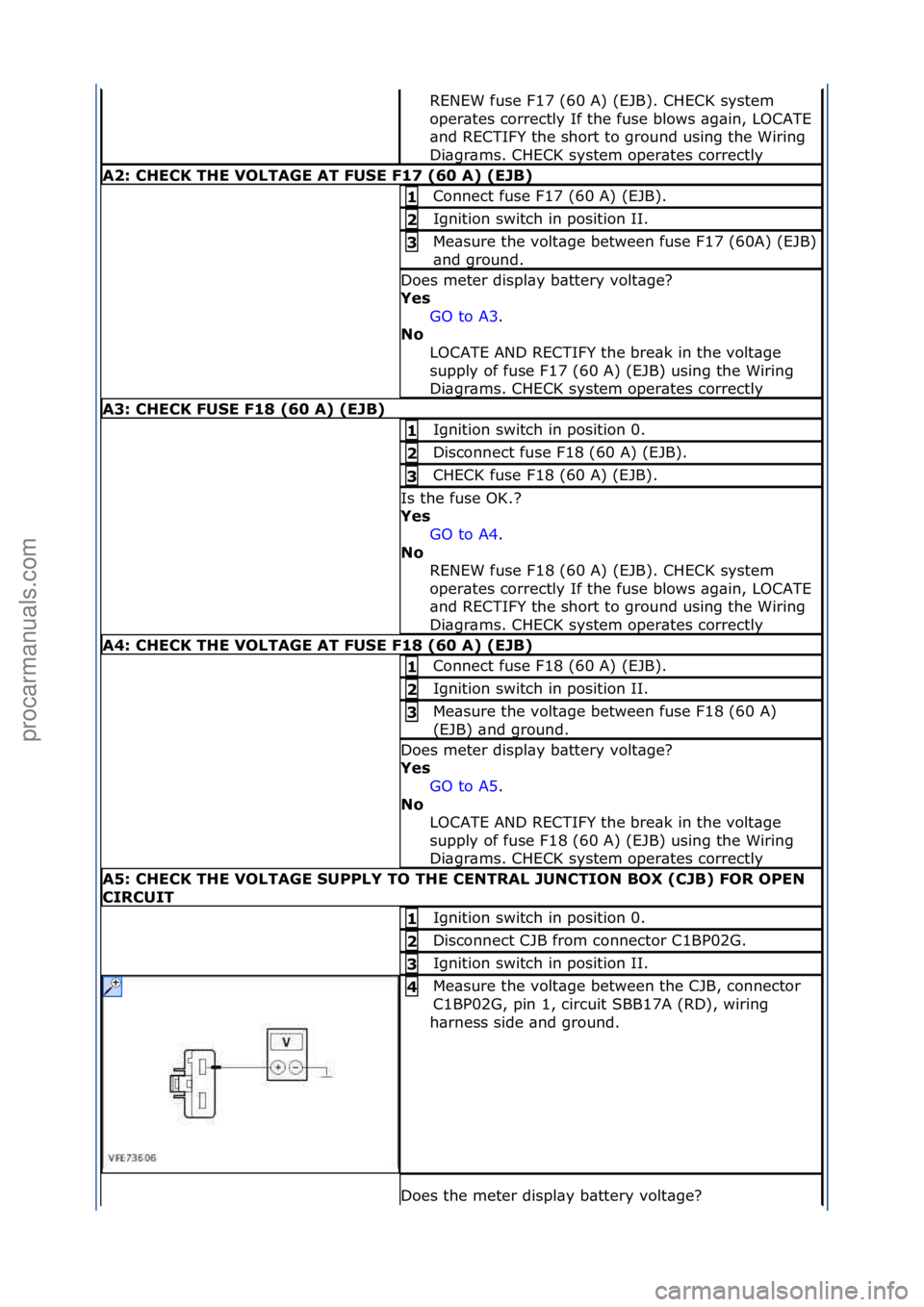 FORD GALAXY 2006  Service Repair Manual RENEW\ffuse\fF17\f(60\fA)\f(EJB).\fCHECK\fsystem\f
oper\btes\fcorrectly\fIf\fthe\ffuse\fblows\f\bg\bin,\fLOCATE\f
\bnd\fRECTIFY\fthe\fshort\fto\fground\fusing\fthe\fWiring\f
Di\bgr\bms.\fCHECK\fsystem