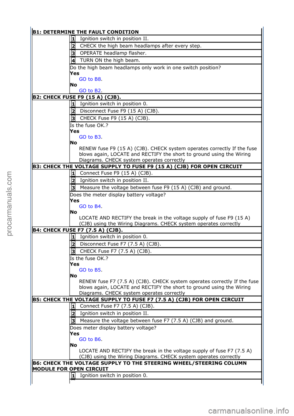 FORD GALAXY 2006  Service Repair Manual B1:\bDETERMINE\bTHE\bFAULT\bCONDITION
Ignition\fswitch\fin\fposition\fII.\f1\b
CHECK\fthe\fhigh\fbe\bm\fhe\bdl\bmps\f\bfter\fevery\fstep.\f2\b
OPERATE\fhe\bdl\bmp\ffl\bsher.\f3\b
TURN\fON\fthe\fhigh\f