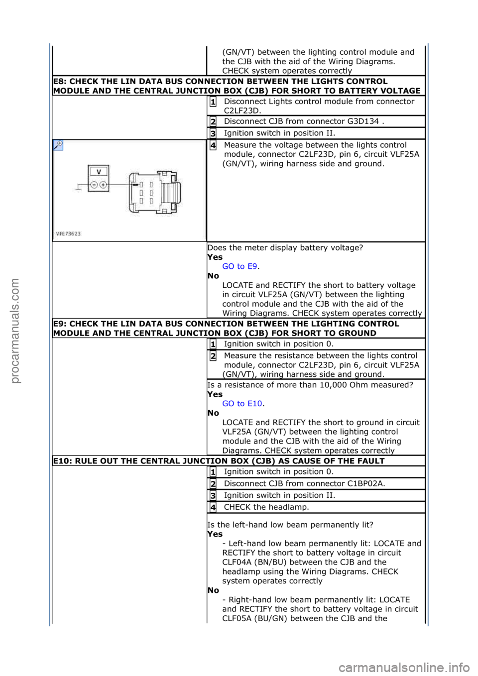 FORD GALAXY 2006  Service Repair Manual (GN/VT)\fbetween\fthe\flighting\fcontrol\fmodule\f\bnd\f
the\fCJB\fwith\fthe\f\bid\fof\fthe\fWiring\fDi\bgr\bms.\f
CHECK\fsystem\foper\btes\fcorrectly\f
E8:\bCHECK\bTHE\bLIN\bDATA\bBUS\bCONNECTION\bBE
