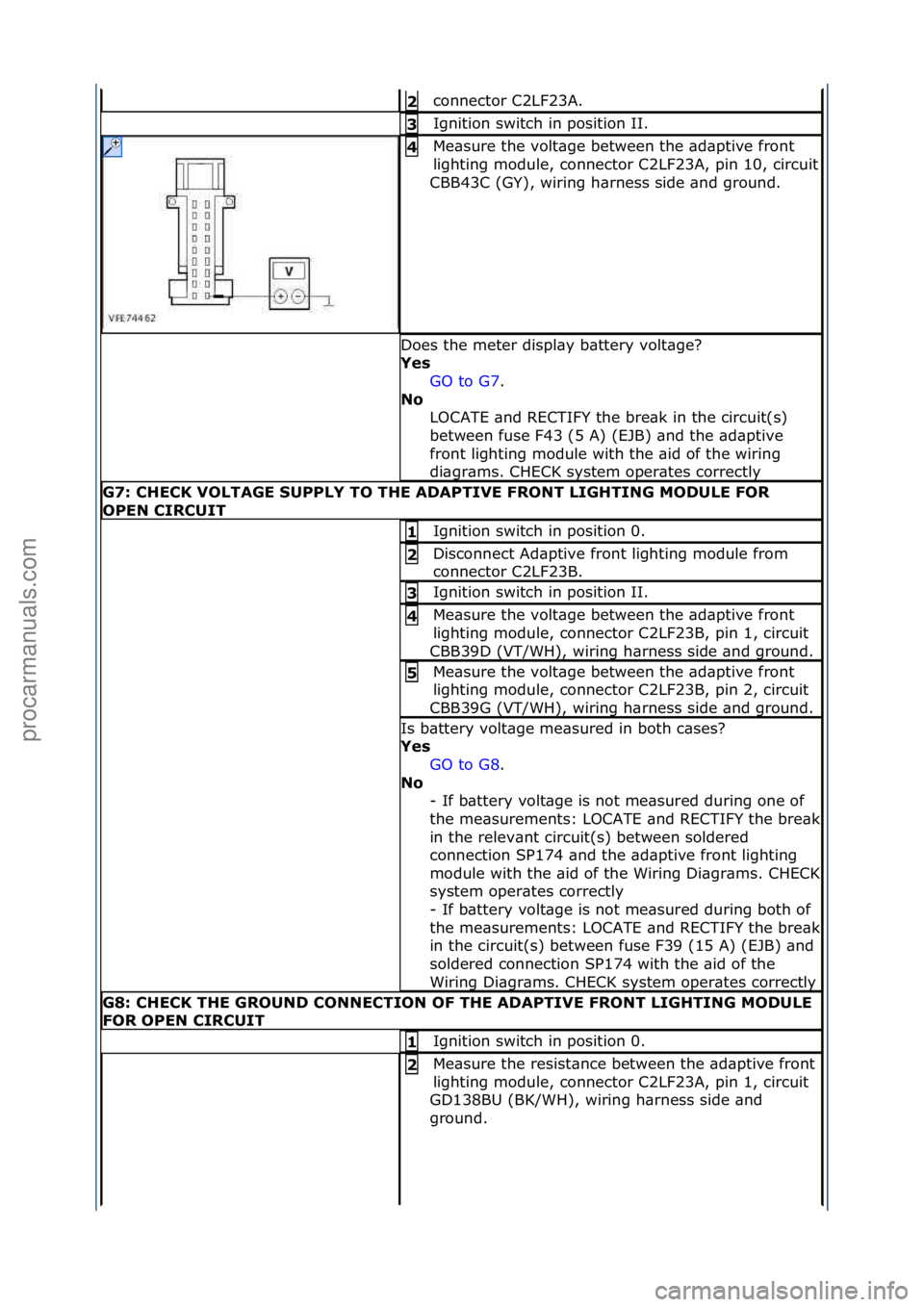 FORD GALAXY 2006  Service Repair Manual connector\fC2LF23A.\f2\b
Ignition\fswitch\fin\fposition\fII.\f3\b
Me\bsure\fthe\fvolt\bge\fbetween\fthe\f\bd\bptive\ffront\f
lighting\fmodule,\fconnector\fC2LF23A,\fpin\f10,\fcircuit\f
CBB43C\f(GY),\f