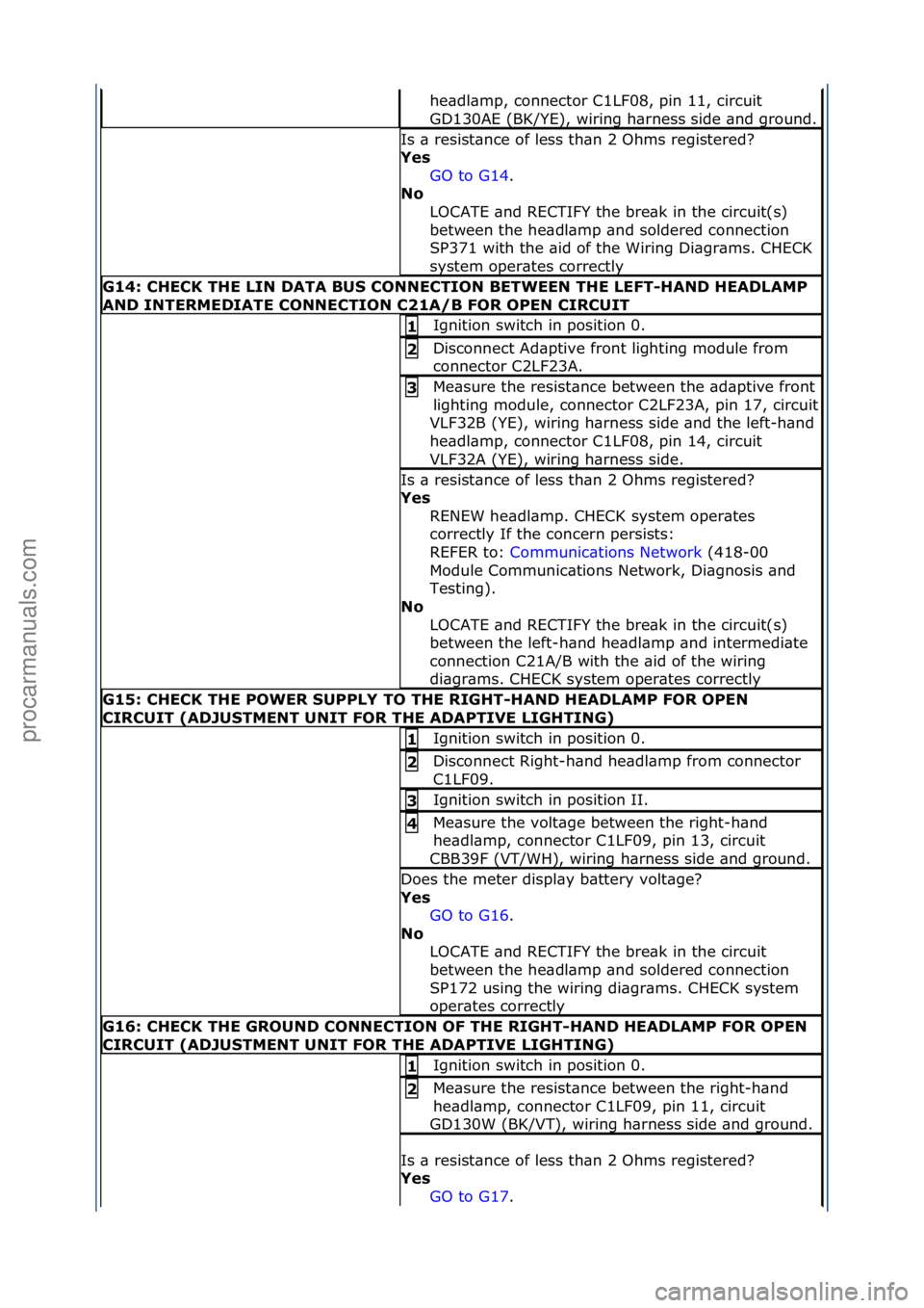 FORD GALAXY 2006  Service Repair Manual he\bdl\bmp,\fconnector\fC1LF08,\fpin\f11,\fcircuit\f
GD130AE\f(BK/YE),\fwiring\fh\brness\fside\f\bnd\fground.
\f
Is\f\b\fresist\bnce\fof\fless\fth\bn\f2\fOhms\fregistered?\f
Yes\bGO\fto\fG14 .\f\f
No\