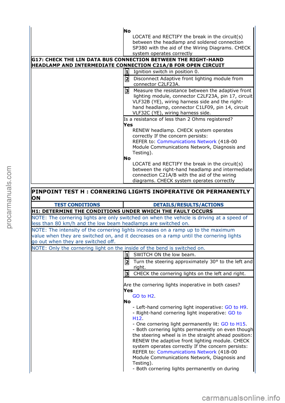 FORD GALAXY 2006  Service Repair Manual No\bLOCATE\f\bnd\fRECTIFY\fthe\fbre\bk\fin\fthe\fcircuit(s)\f
between\fthe\fhe\bdl\bmp\f\bnd\fsoldered\fconnection\f
SP380\fwith\fthe\f\bid\fof\fthe\fWiring\fDi\bgr\bms.\fCHECK\f
system\foper\btes\fco