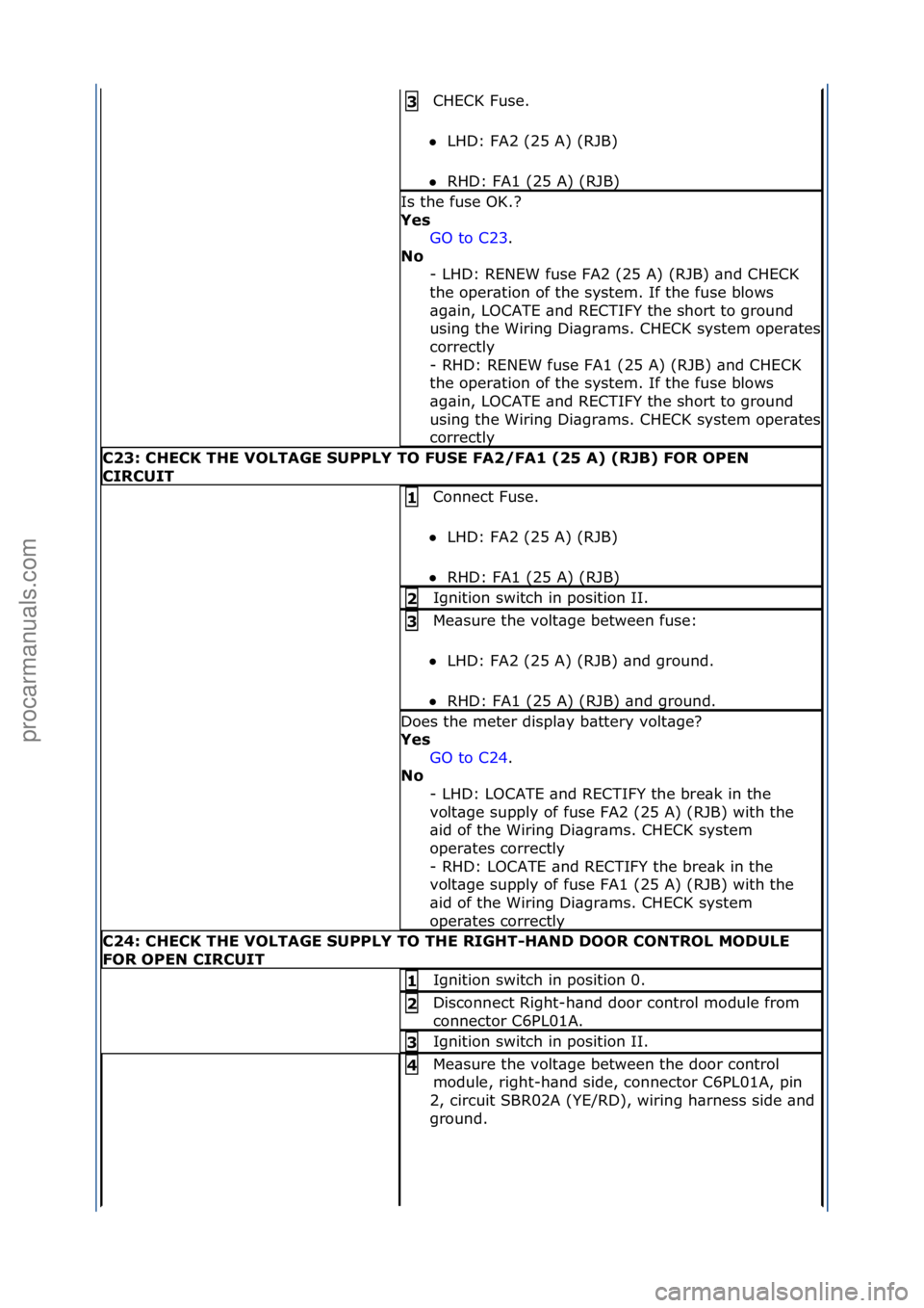 FORD GALAXY 2006 Service Repair Manual CHECK\fFuse.\f
LHD:\fFA2\f(25\fA)\f(RJB)\f
RHD:\fFA1\f(25\fA)\f(RJB)\f3\b
Is\fthe\ffuse\fOK.?\f
Yes\b
GO\fto\fC23 .\f\f
No\b -
\fLHD:\fRENEW\ffuse\fFA2\f(25\fA)\f(RJB)\f\bnd\fCHECK\f
the\foper\bt FORD GALAXY 2006 Service Repair Manual CHECK\fFuse.\f
LHD:\fFA2\f(25\fA)\f(RJB)\f
RHD:\fFA1\f(25\fA)\f(RJB)\f3\b
Is\fthe\ffuse\fOK.?\f
Yes\b
GO\fto\fC23 .\f\f
No\b -
\fLHD:\fRENEW\ffuse\fFA2\f(25\fA)\f(RJB)\f\bnd\fCHECK\f
the\foper\bt