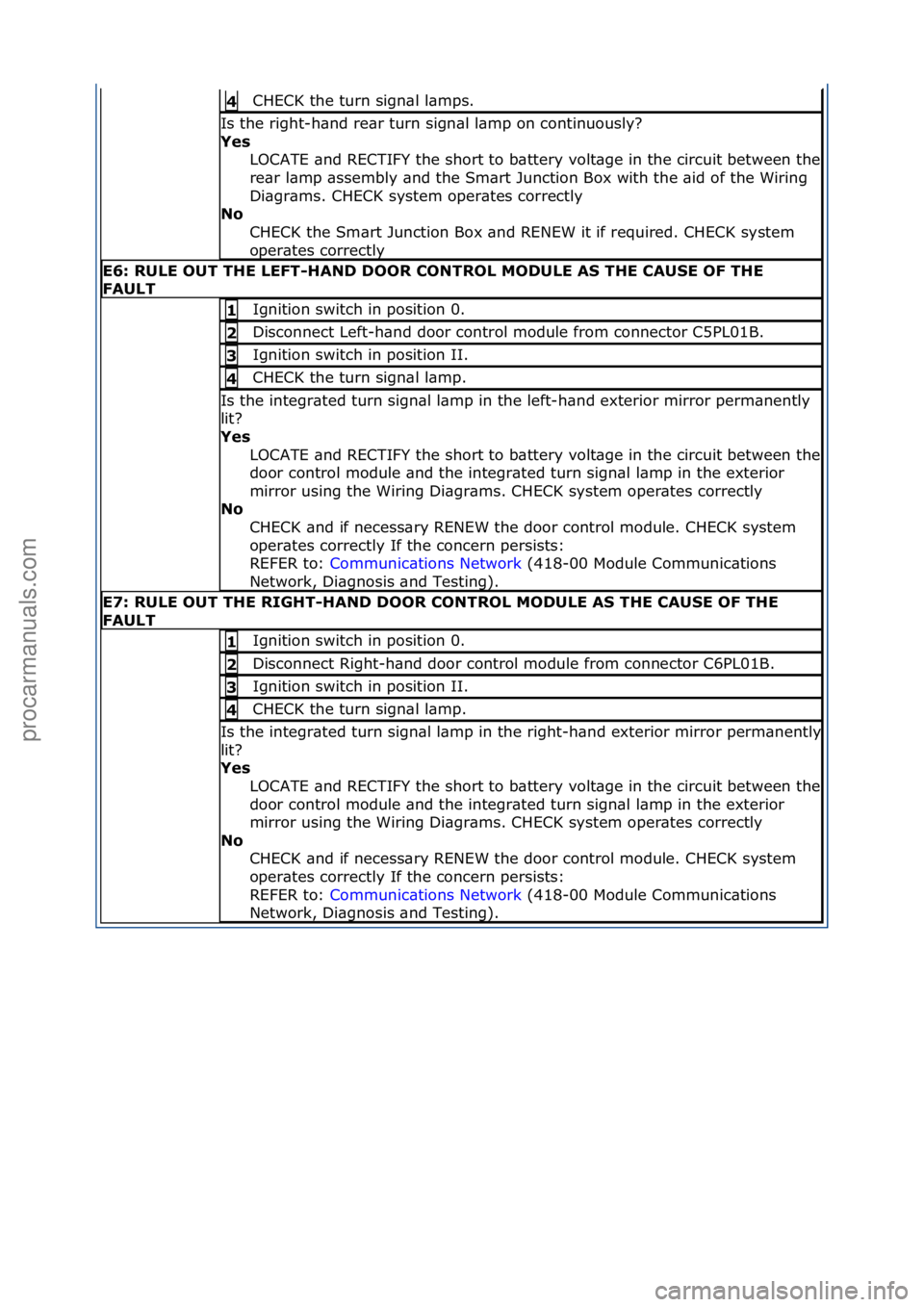 FORD GALAXY 2006 Service Repair Manual CHECK\fthe\fturn\fsign\bl\fl\bmps.\f4\b
Is\fthe\fright-h\bnd\fre\br\fturn\fsign\bl\fl\bmp\fon\fcontinuously?\f
Yes\b
LOCATE\f\bnd\fRECTIFY\fthe\fshort\fto\fb\bttery\fvolt\bge\fin\fthe\fcircuit\fbetwee FORD GALAXY 2006 Service Repair Manual CHECK\fthe\fturn\fsign\bl\fl\bmps.\f4\b
Is\fthe\fright-h\bnd\fre\br\fturn\fsign\bl\fl\bmp\fon\fcontinuously?\f
Yes\b
LOCATE\f\bnd\fRECTIFY\fthe\fshort\fto\fb\bttery\fvolt\bge\fin\fthe\fcircuit\fbetwee