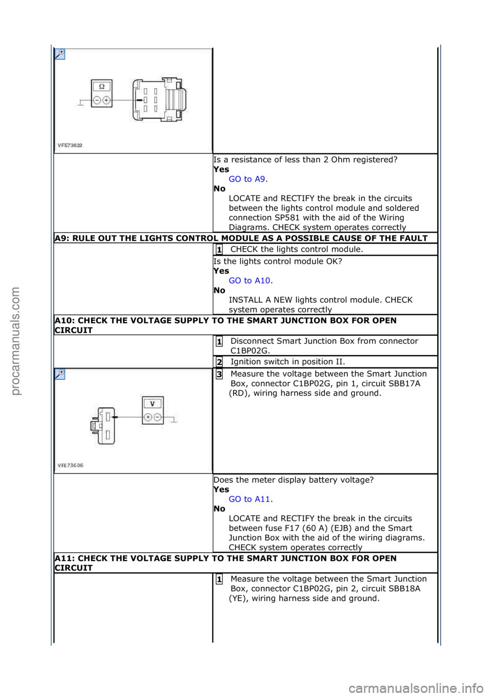 FORD GALAXY 2006  Service Repair Manual Is\f\b\fresist\bnce\fof\fless\fth\bn\f2\fOhm\fregistered?\f
Yes\bGO\fto\fA9.\f\f
No \b
L

OCATE\f\bnd\fRECTIFY\fthe\fbre\bk\fin\fthe\fcircuits\f
between\fthe\flights\fcontrol\fmodule\f\bnd\fsoldered\f
