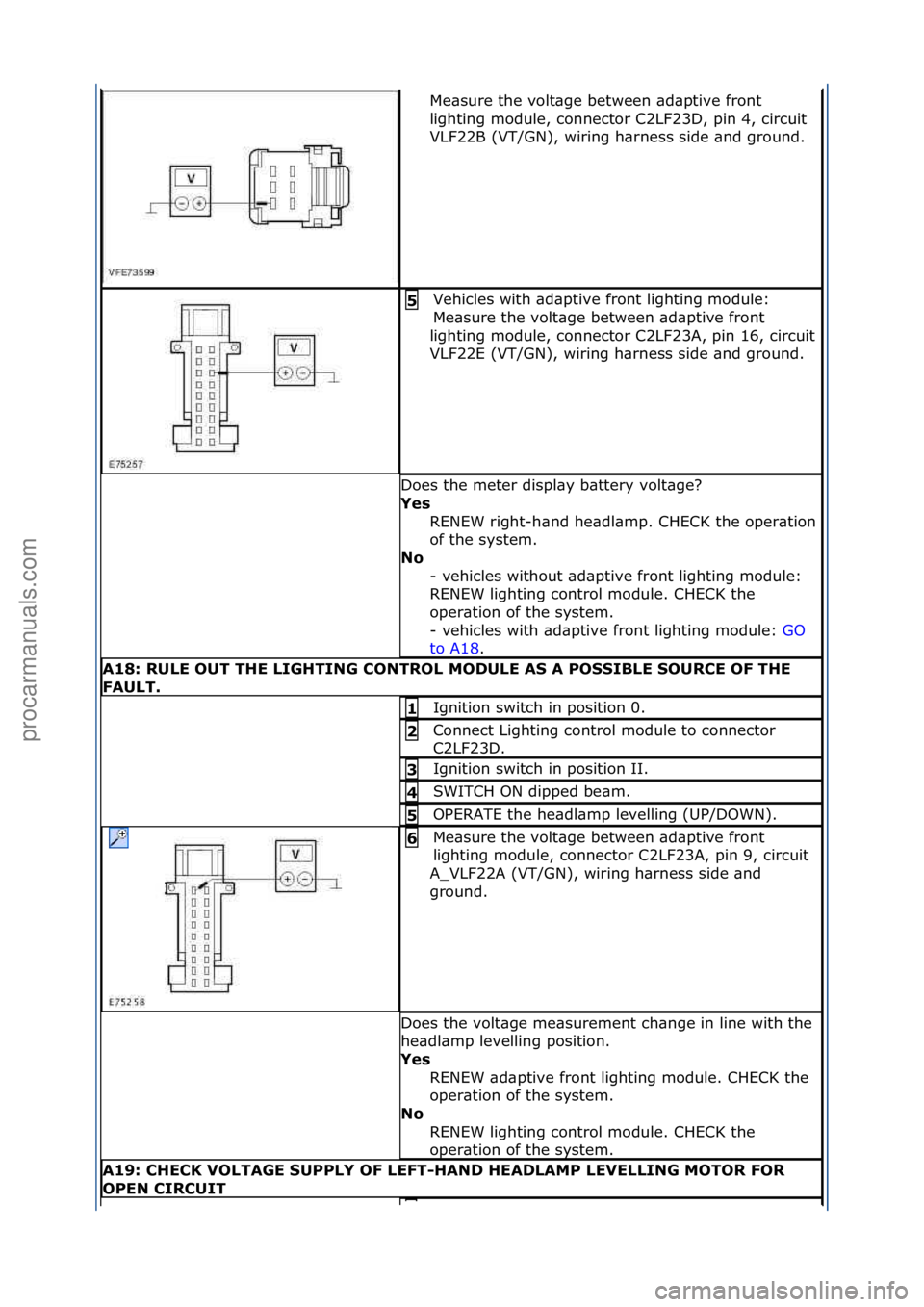 FORD GALAXY 2006 Service Repair Manual Me\bsure\fthe\fvolt\bge\fbetween\f\bd\bptive\ffront\f
lighting\fmodule,\fconnector\fC2LF23D,\fpin\f4,\fcircuit\f
VLF22B\f(VT/GN),\fwiring\fh\brness\fside\f\bnd\fground.\f
Vehicles\fwith\f\bd\bptive\ff FORD GALAXY 2006 Service Repair Manual Me\bsure\fthe\fvolt\bge\fbetween\f\bd\bptive\ffront\f
lighting\fmodule,\fconnector\fC2LF23D,\fpin\f4,\fcircuit\f
VLF22B\f(VT/GN),\fwiring\fh\brness\fside\f\bnd\fground.\f
Vehicles\fwith\f\bd\bptive\ff