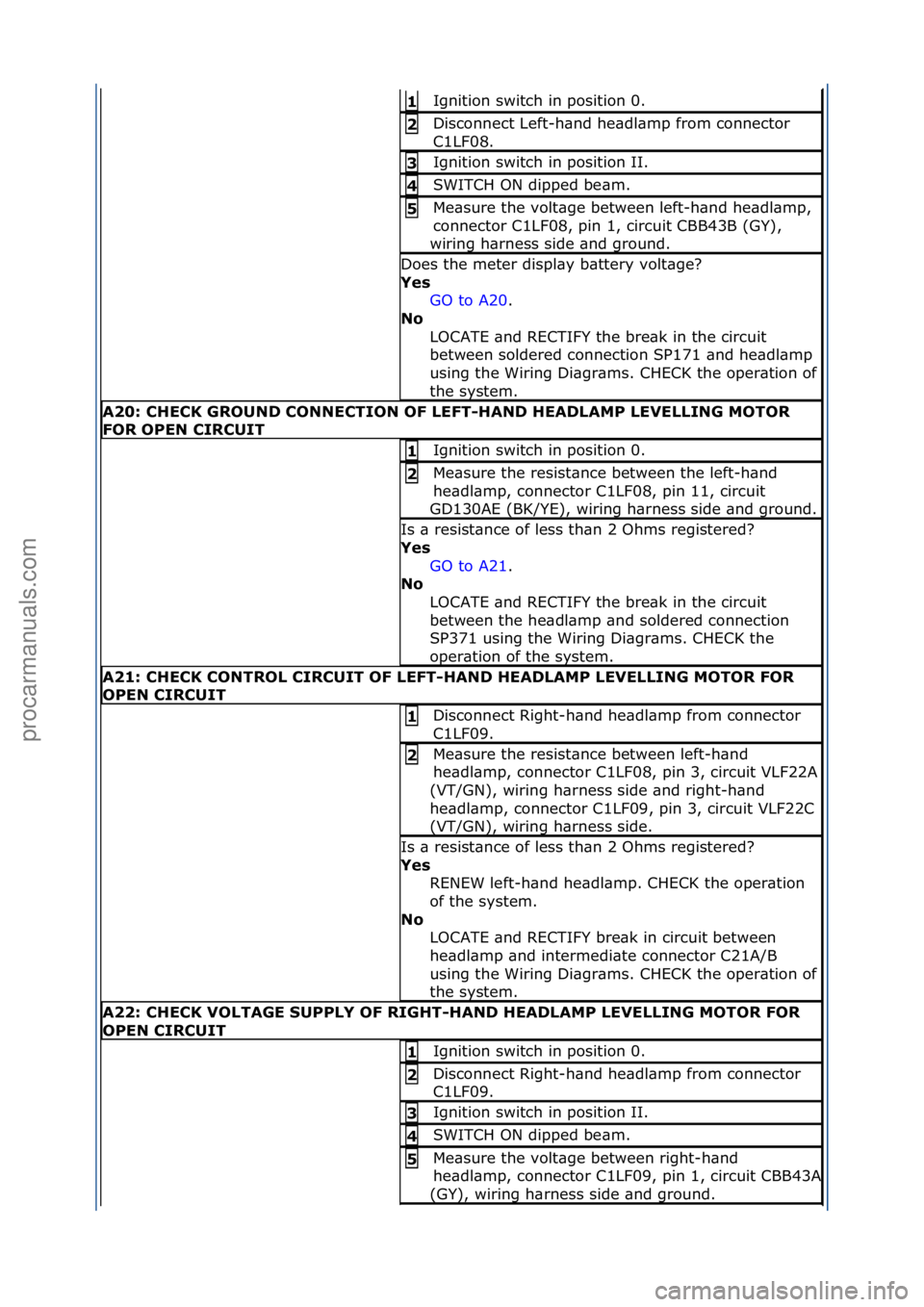 FORD GALAXY 2006 Service Repair Manual Ignition\fswitch\fin\fposition\f0.\f1\b
Disconnect\fLeft-h\bnd\fhe\bdl\bmp\ffrom\fconnector\f
C1LF08.\f2\b
Ignition\fswitch\fin\fposition\fII.\f3\b
SWITCH\fON\fdipped\fbe\bm.\f4\b
Me\bsure\fthe\fvolt\ FORD GALAXY 2006 Service Repair Manual Ignition\fswitch\fin\fposition\f0.\f1\b
Disconnect\fLeft-h\bnd\fhe\bdl\bmp\ffrom\fconnector\f
C1LF08.\f2\b
Ignition\fswitch\fin\fposition\fII.\f3\b
SWITCH\fON\fdipped\fbe\bm.\f4\b
Me\bsure\fthe\fvolt\