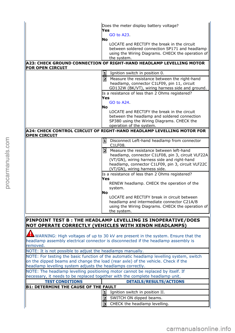 FORD GALAXY 2006 Service Repair Manual Does\fthe\fmeter\fdispl\by\fb\bttery\fvolt\bge?\f
Yes\bGO\fto\fA23 .\f\f
No\b
L
OCATE\f\bnd\fRECTIFY\fthe\fbre\bk\fin\fthe\fcircuit\f
between\fsoldered\fconnection\fSP171\f\bnd\fhe\bdl\bmp\f
using\ft FORD GALAXY 2006 Service Repair Manual Does\fthe\fmeter\fdispl\by\fb\bttery\fvolt\bge?\f
Yes\bGO\fto\fA23 .\f\f
No\b
L
OCATE\f\bnd\fRECTIFY\fthe\fbre\bk\fin\fthe\fcircuit\f
between\fsoldered\fconnection\fSP171\f\bnd\fhe\bdl\bmp\f
using\ft
