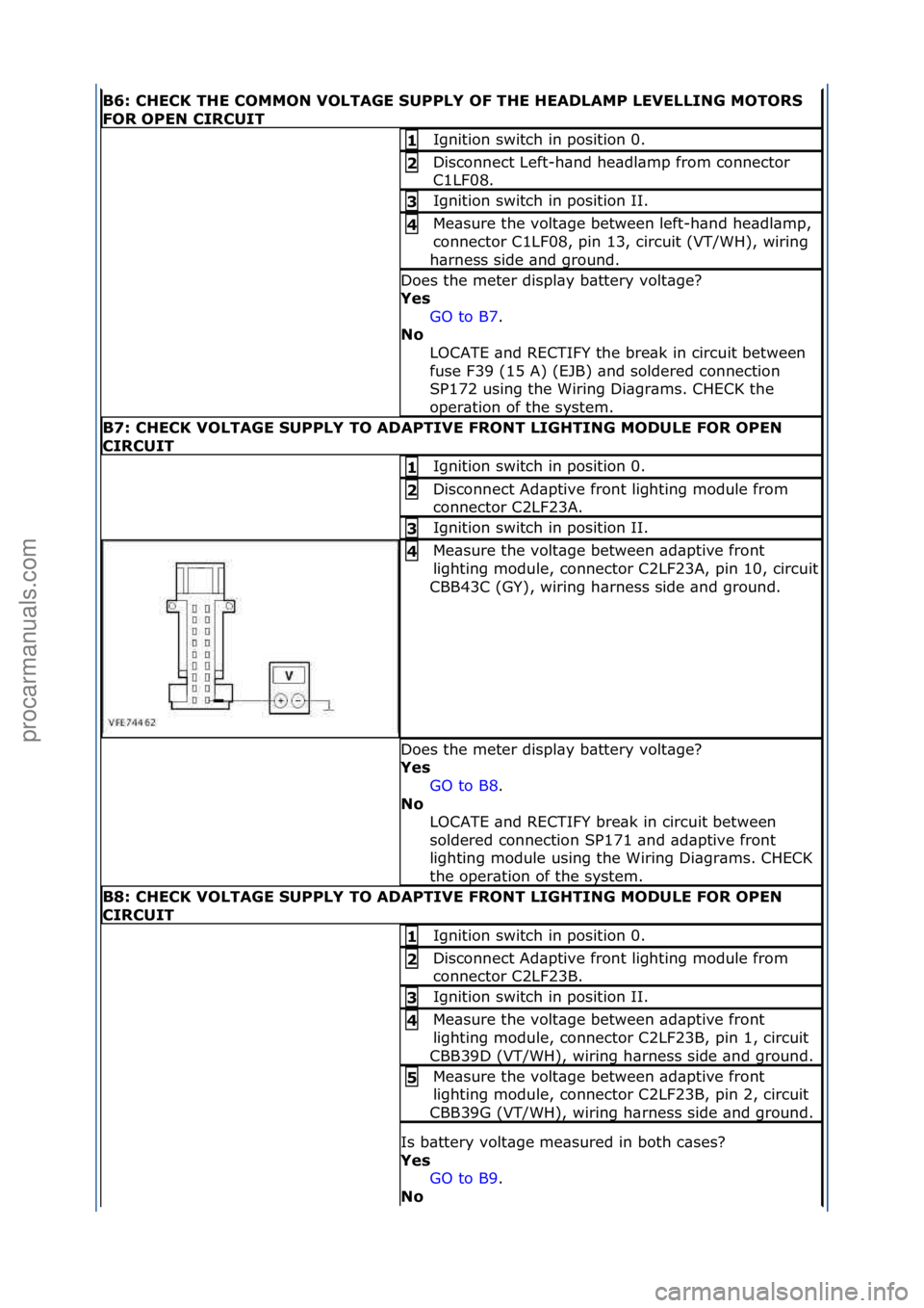 FORD GALAXY 2006  Service Repair Manual B6:\bCHECK\bTHE\bCOMMON\bVOLTAGE\bSUPPLY\bOF\bTHE\bHEADLAMP\bLEVELLING\bMOTORS\b
FOR\bOPEN\bCIRCUIT
Ignition\fswitch\fin\fposition\f0.\f1\b
Disconnect\fLeft-h\bnd\fhe\bdl\bmp\ffrom\fconnector\f
C1LF08