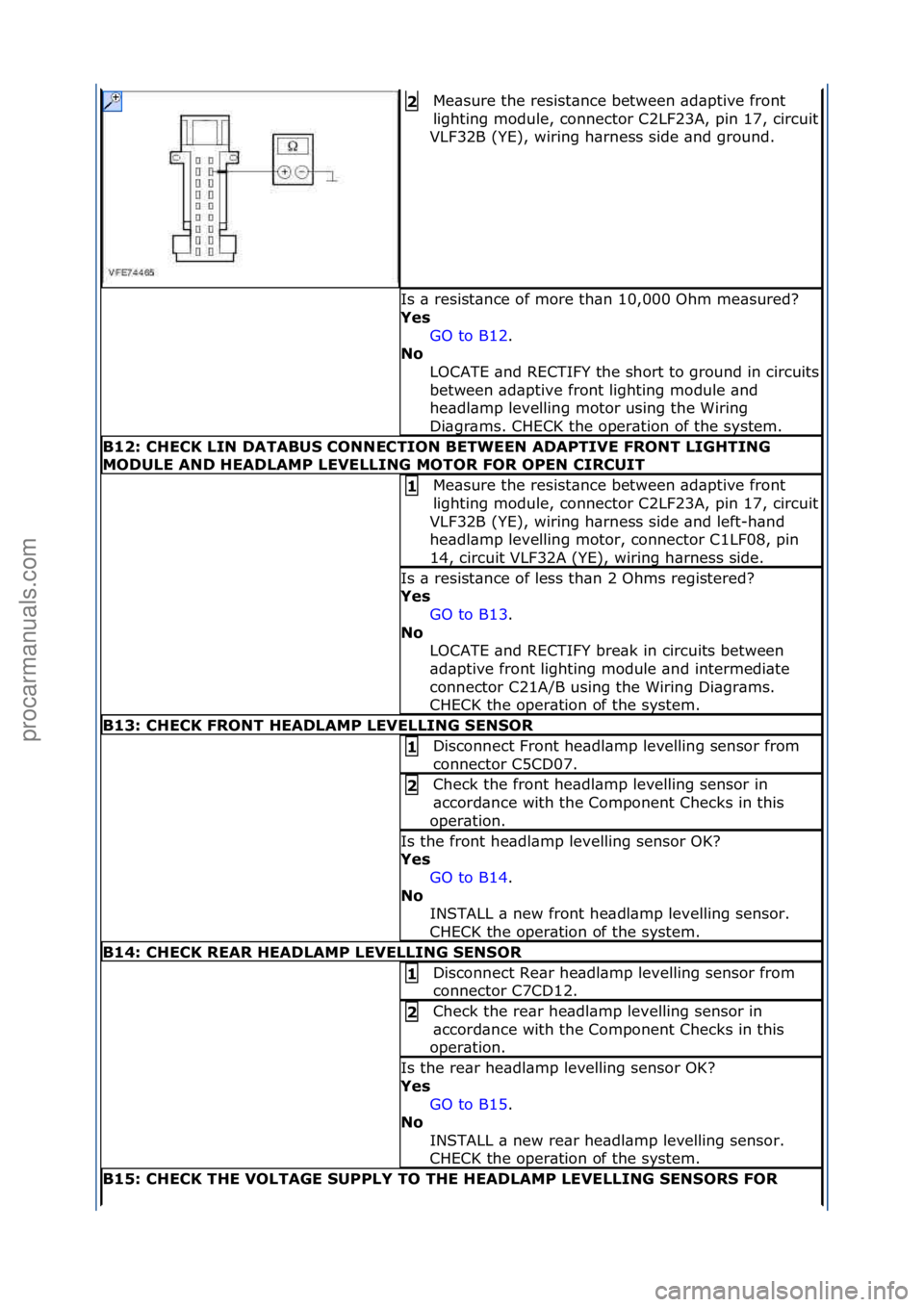 FORD GALAXY 2006  Service Repair Manual Me\bsure\fthe\fresist\bnce\fbetween\f\bd\bptive\ffront\f
lighting\fmodule,\fconnector\fC2LF23A,\fpin\f17,\fcircuit\f
VLF32B\f(YE),\fwiring\fh\brness\fside\f\bnd\fground.\f
2\b
Is\f\b\fresist\bnce\fof\
